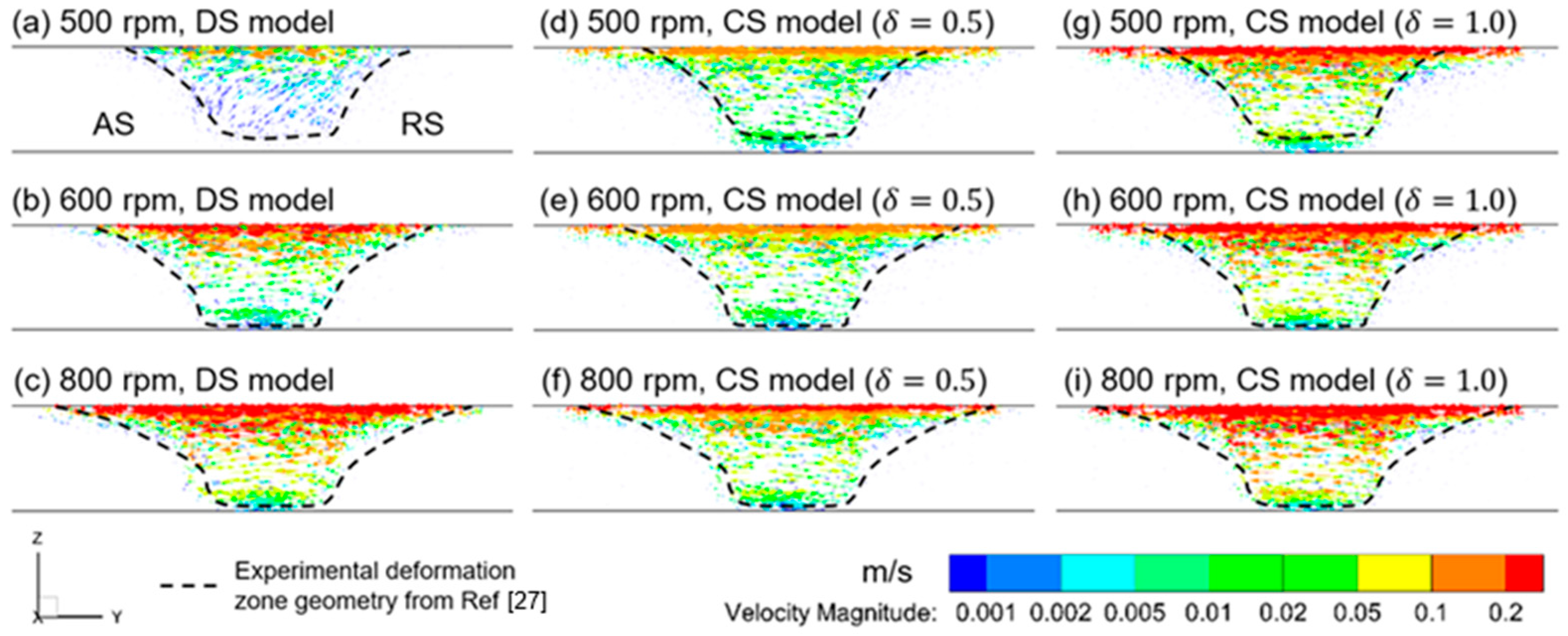 Materials 16 07473 g007