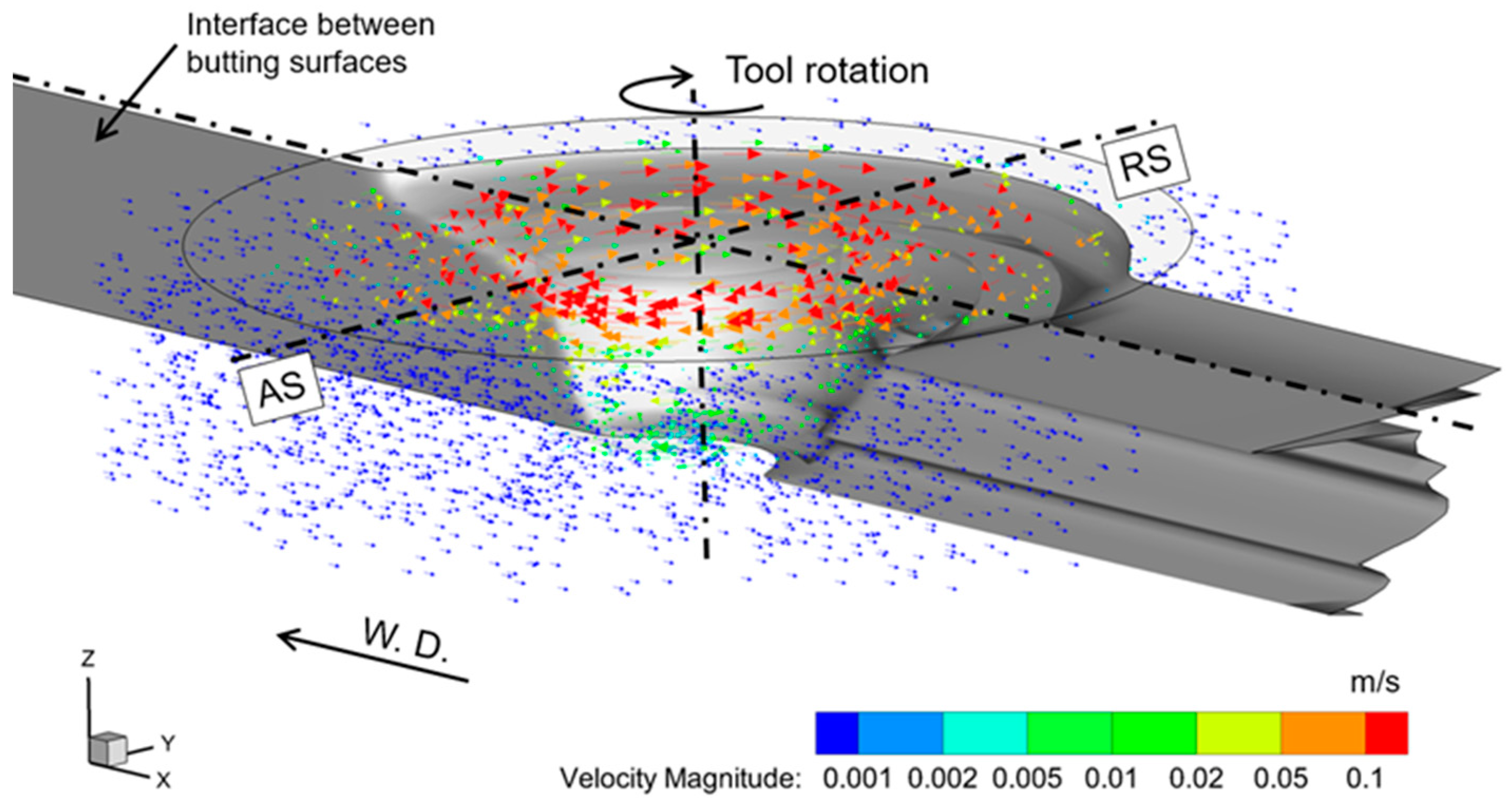 Materials 16 07473 g008
