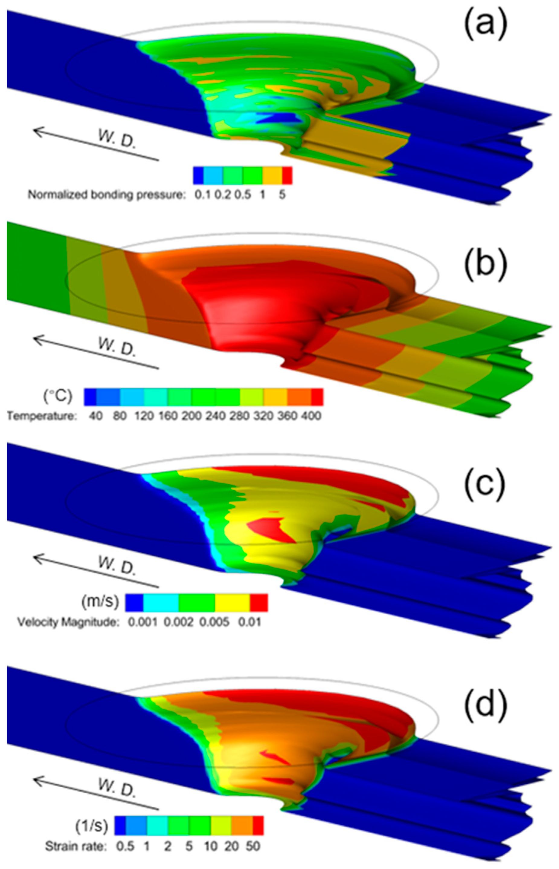 Materials 16 07473 g009