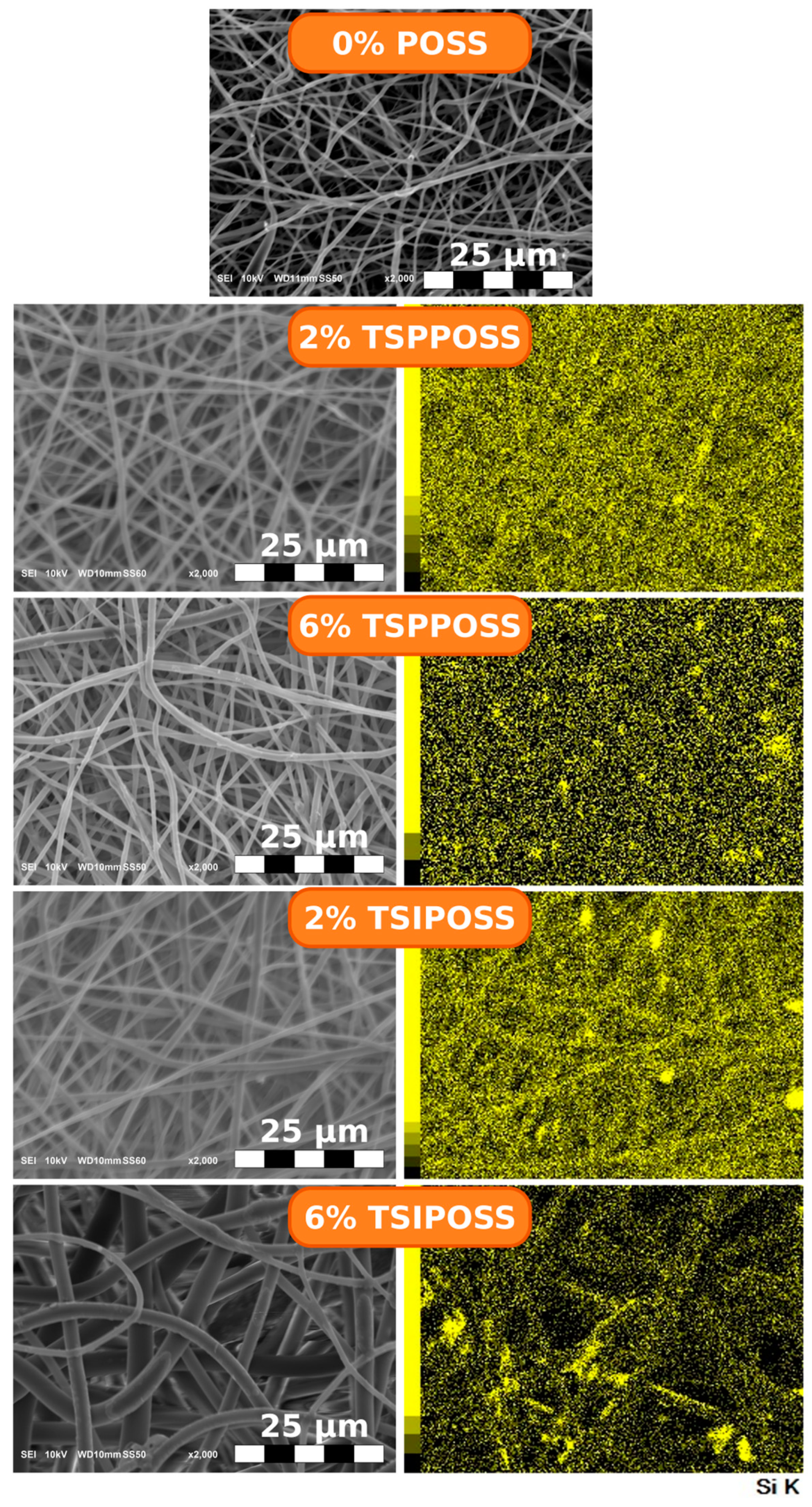 Materials 16 07476 g002