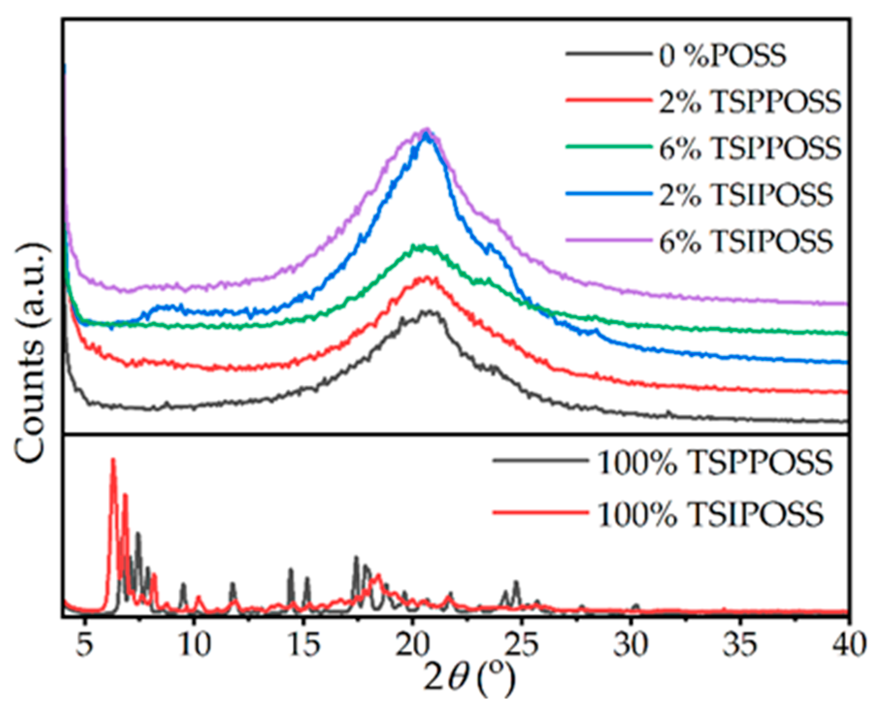 Materials 16 07476 g005
