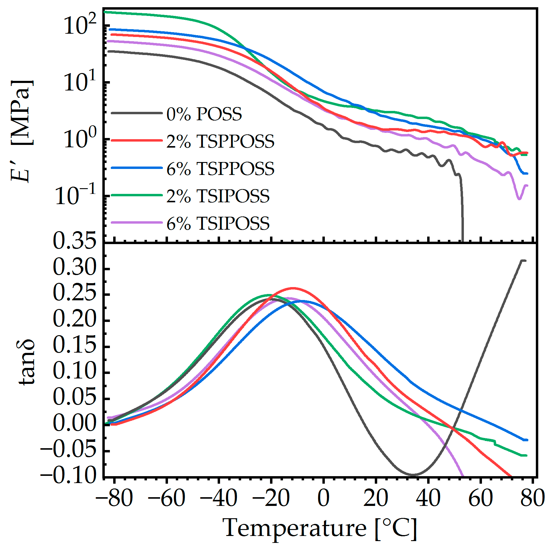 Materials 16 07476 g007