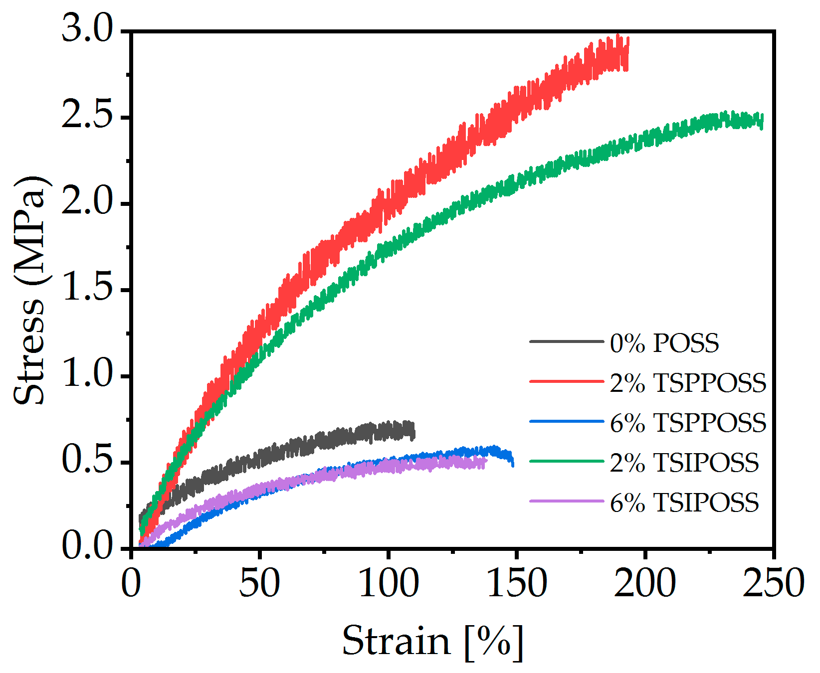 Materials 16 07476 g008