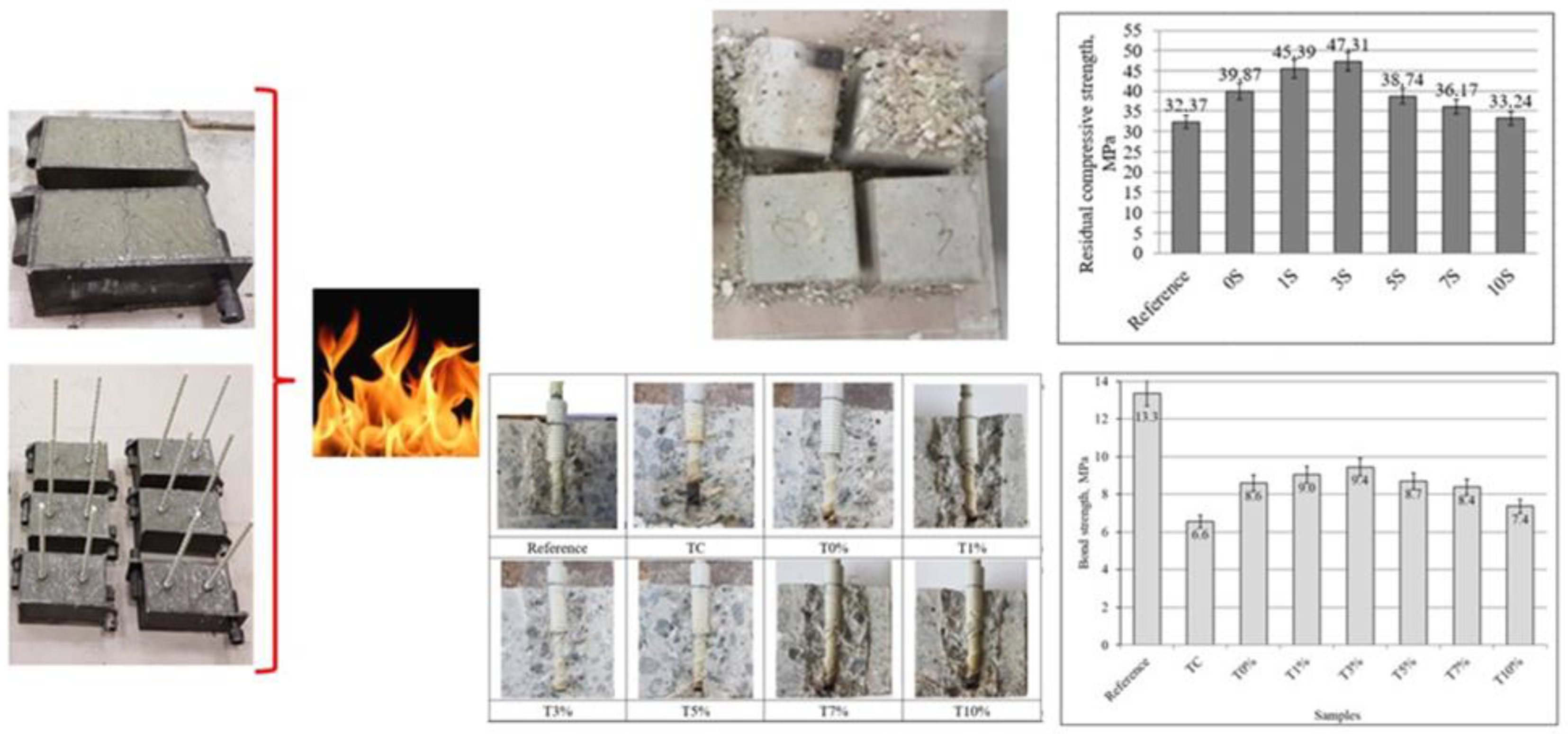 Materials 16 07477 g005