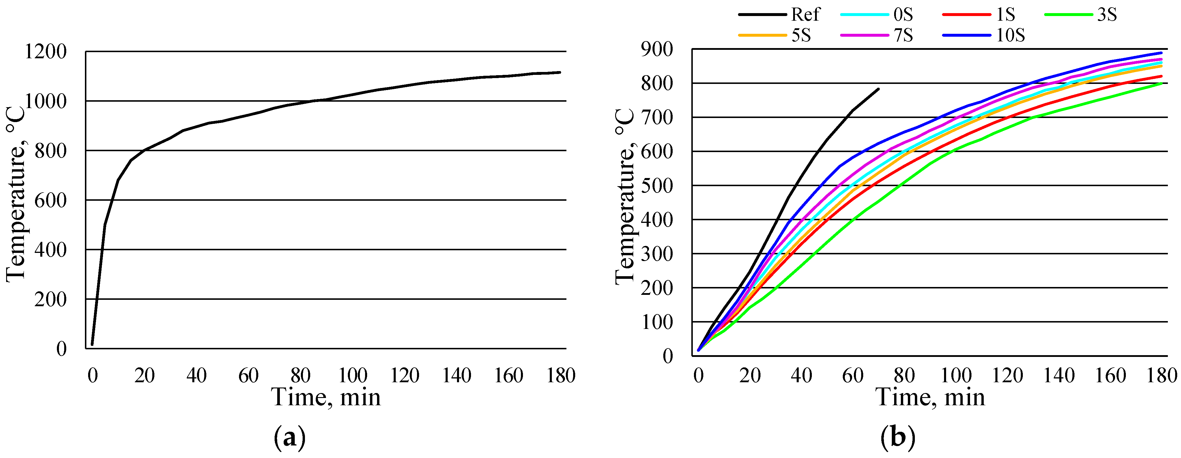 Materials 16 07477 g006a