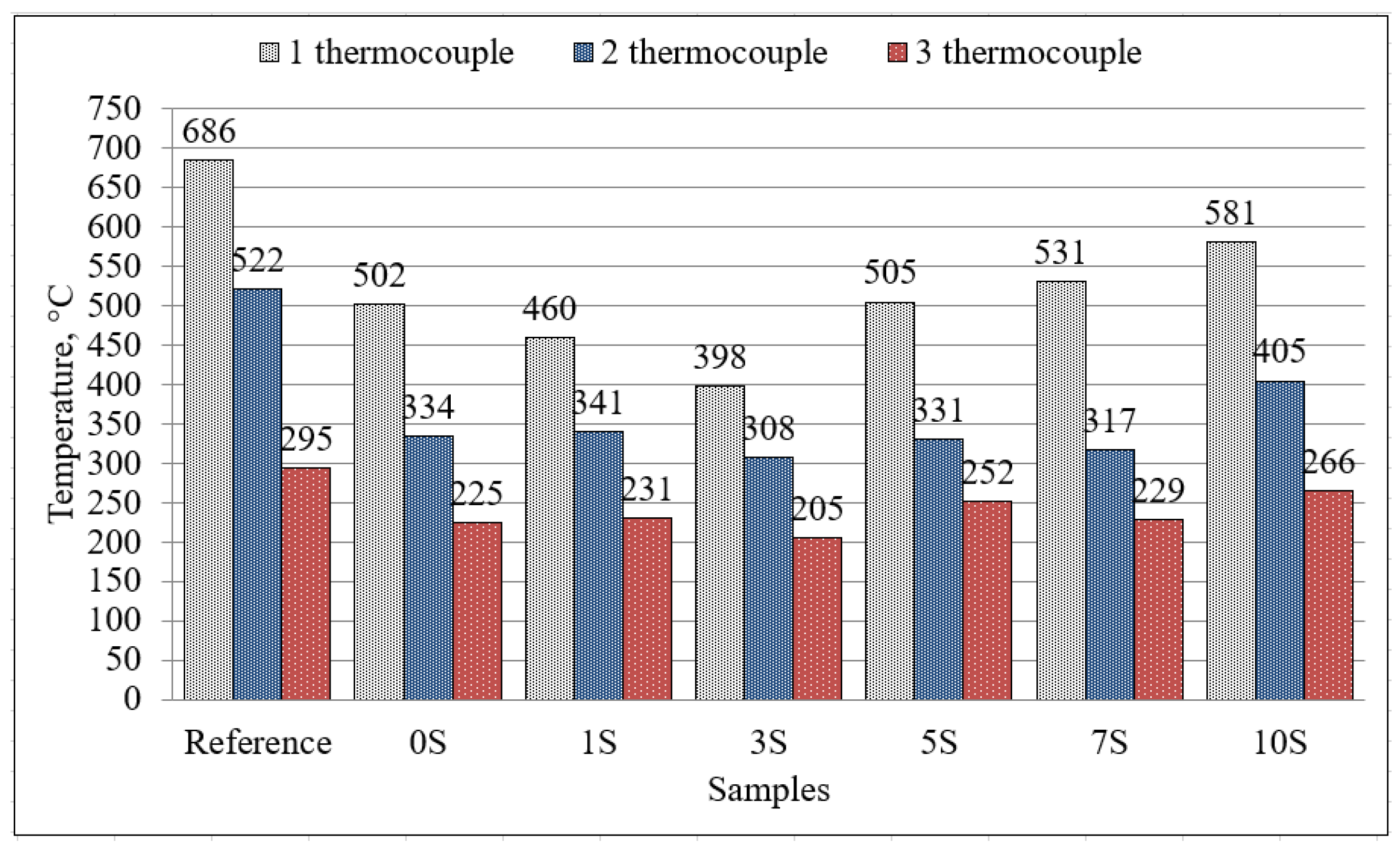 Materials 16 07477 g007