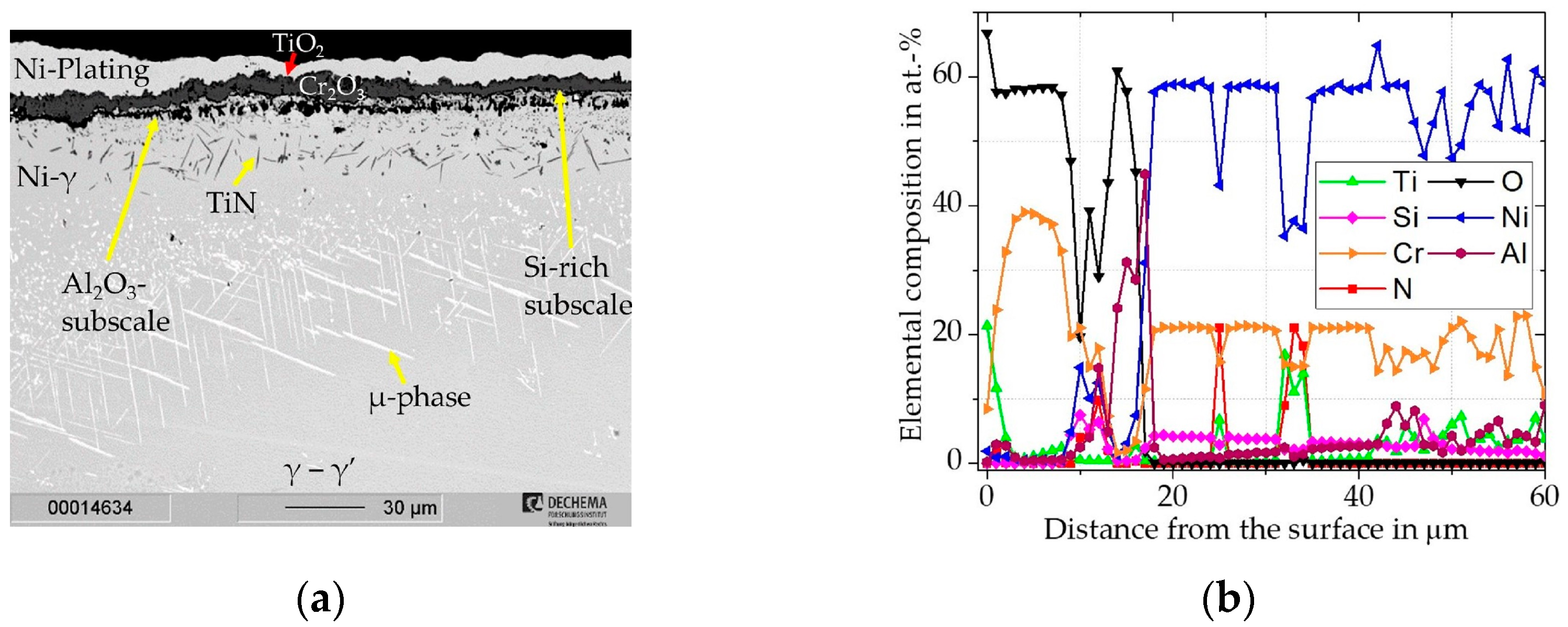 Materials 16 07480 g008