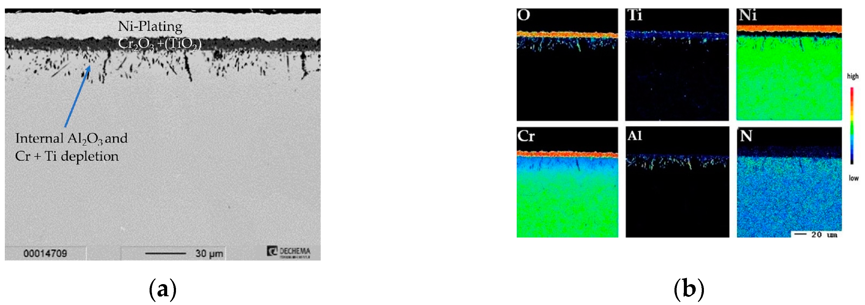 Materials 16 07480 g011