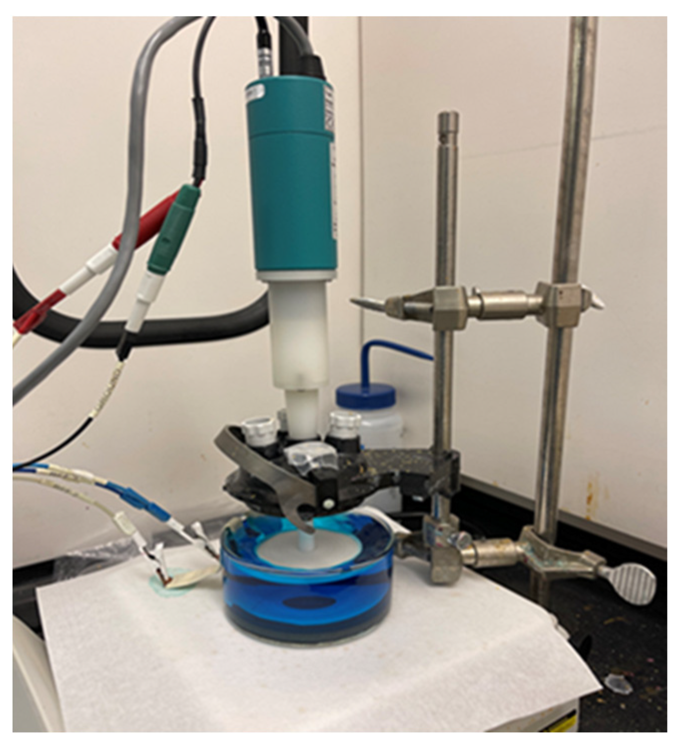 Materials 16 07481 g003