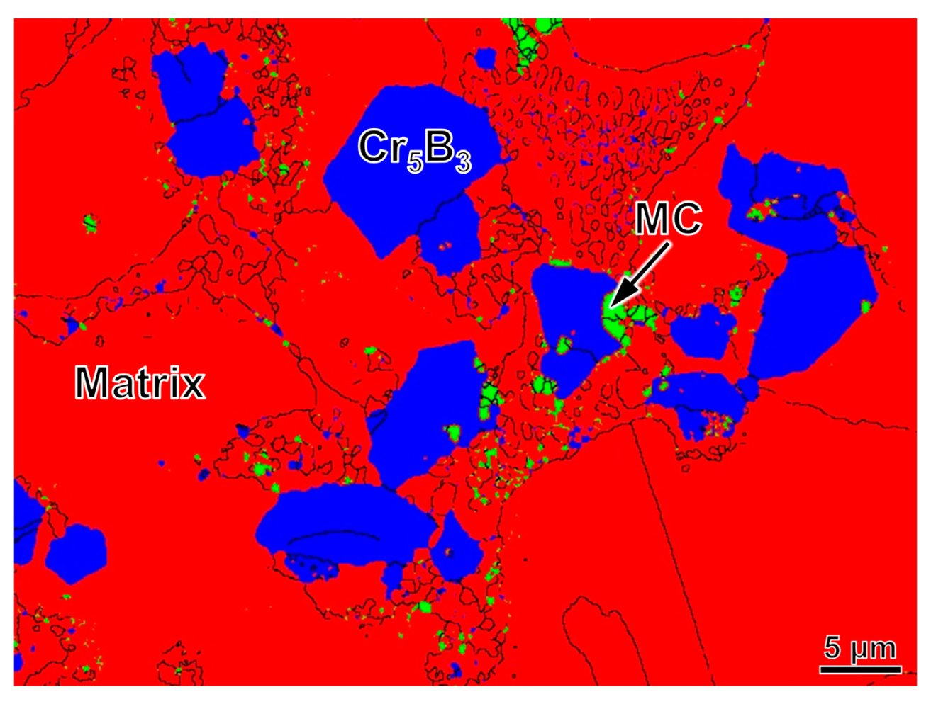 Materials 16 07483 g003