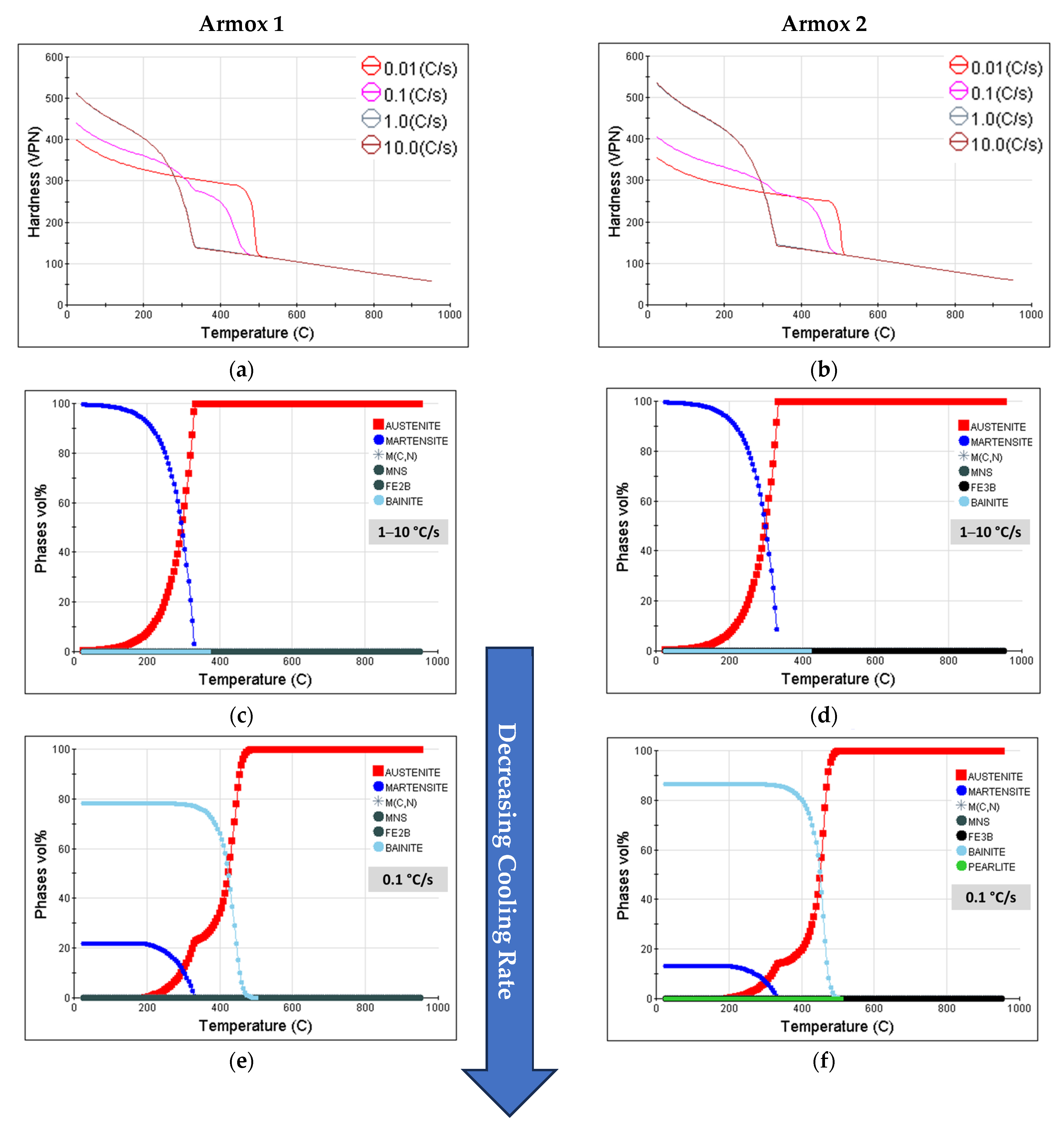Materials 16 07485 g001a