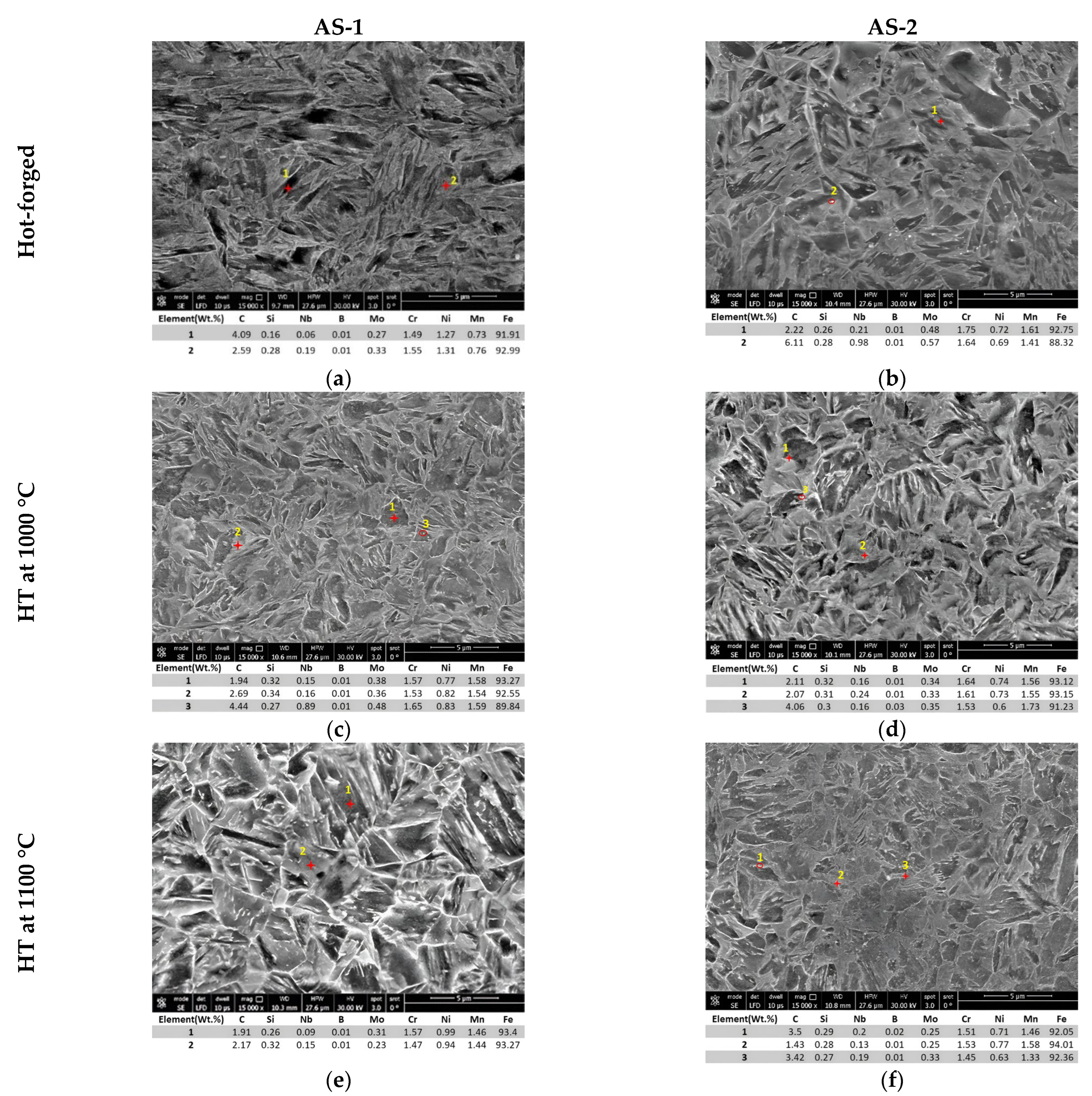 Materials 16 07485 g004 Materials 16 07485 g004