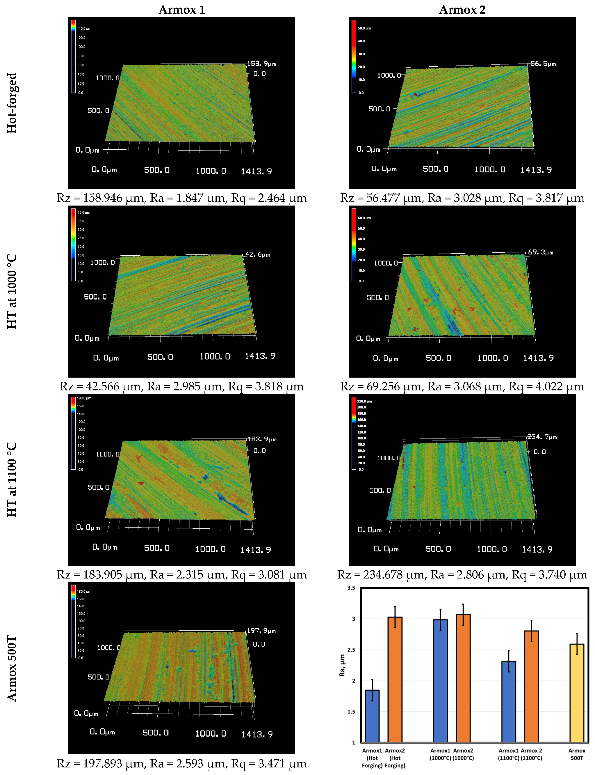 Materials 16 07485 g008