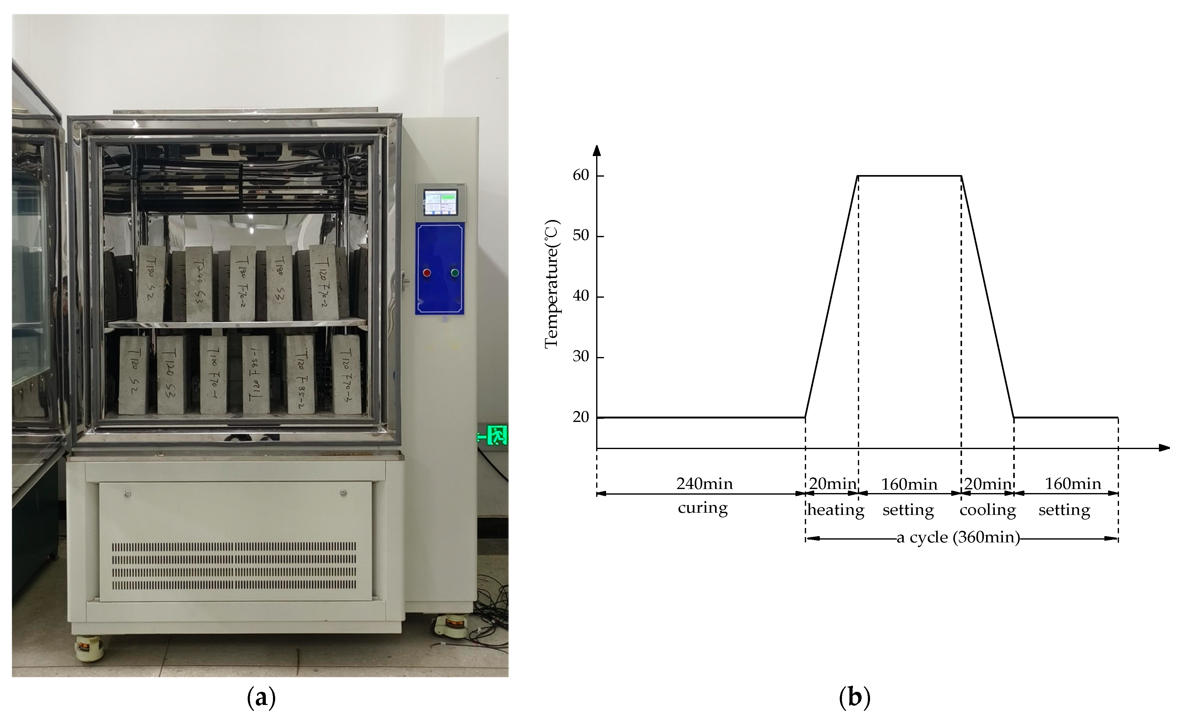 Materials 16 07487 g001