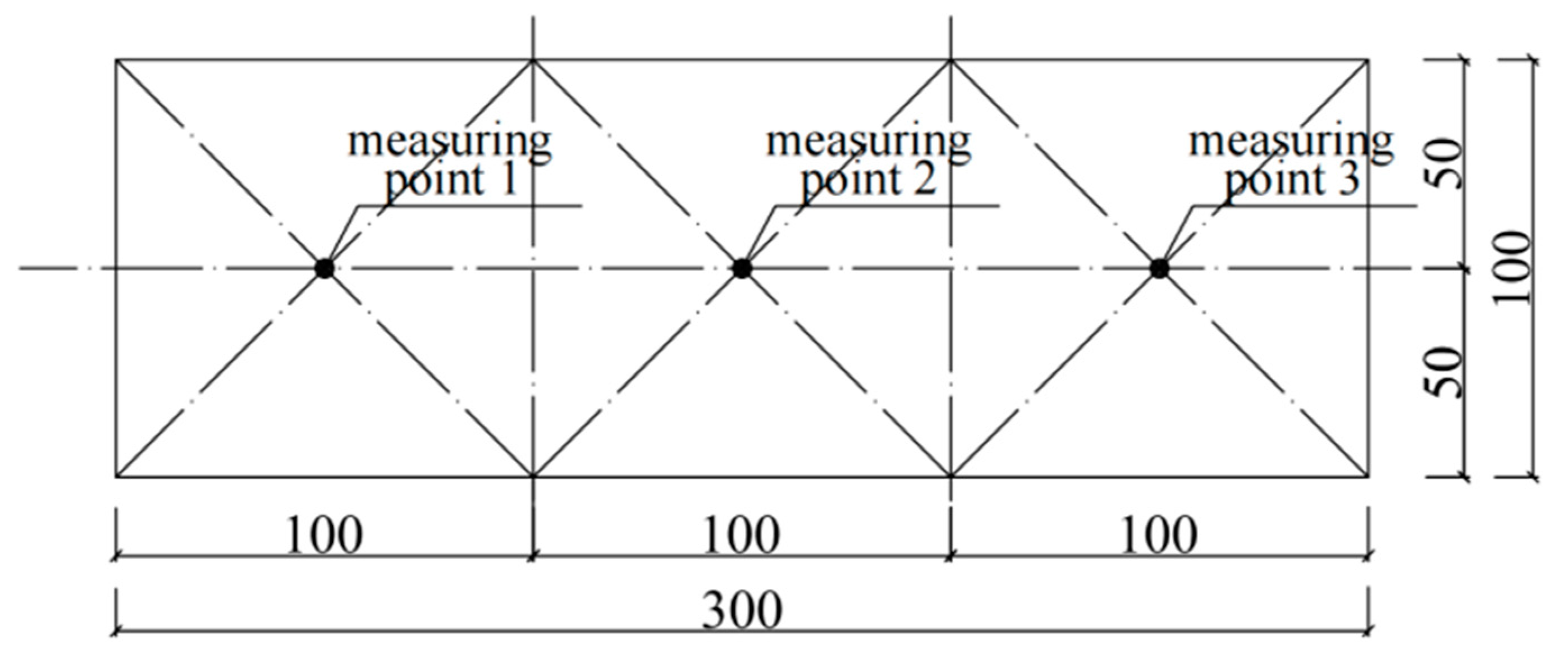 Materials 16 07487 g003