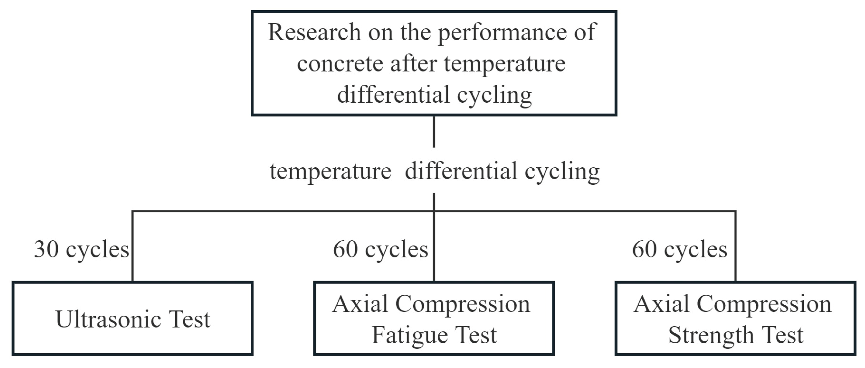 Materials 16 07487 g004