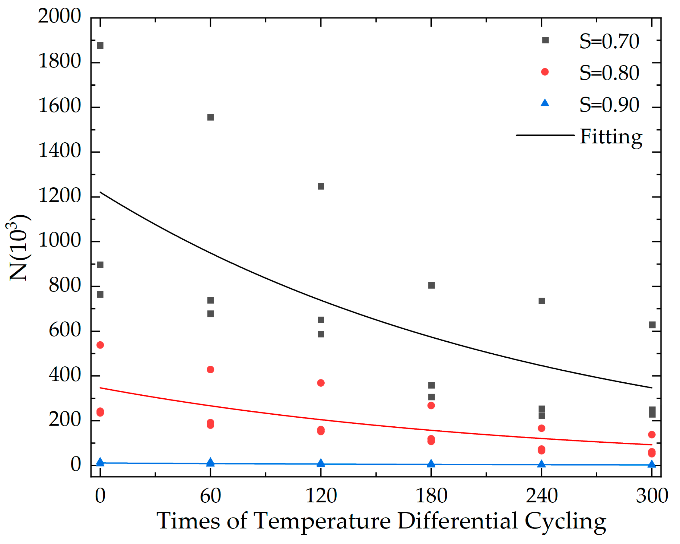 Materials 16 07487 g009