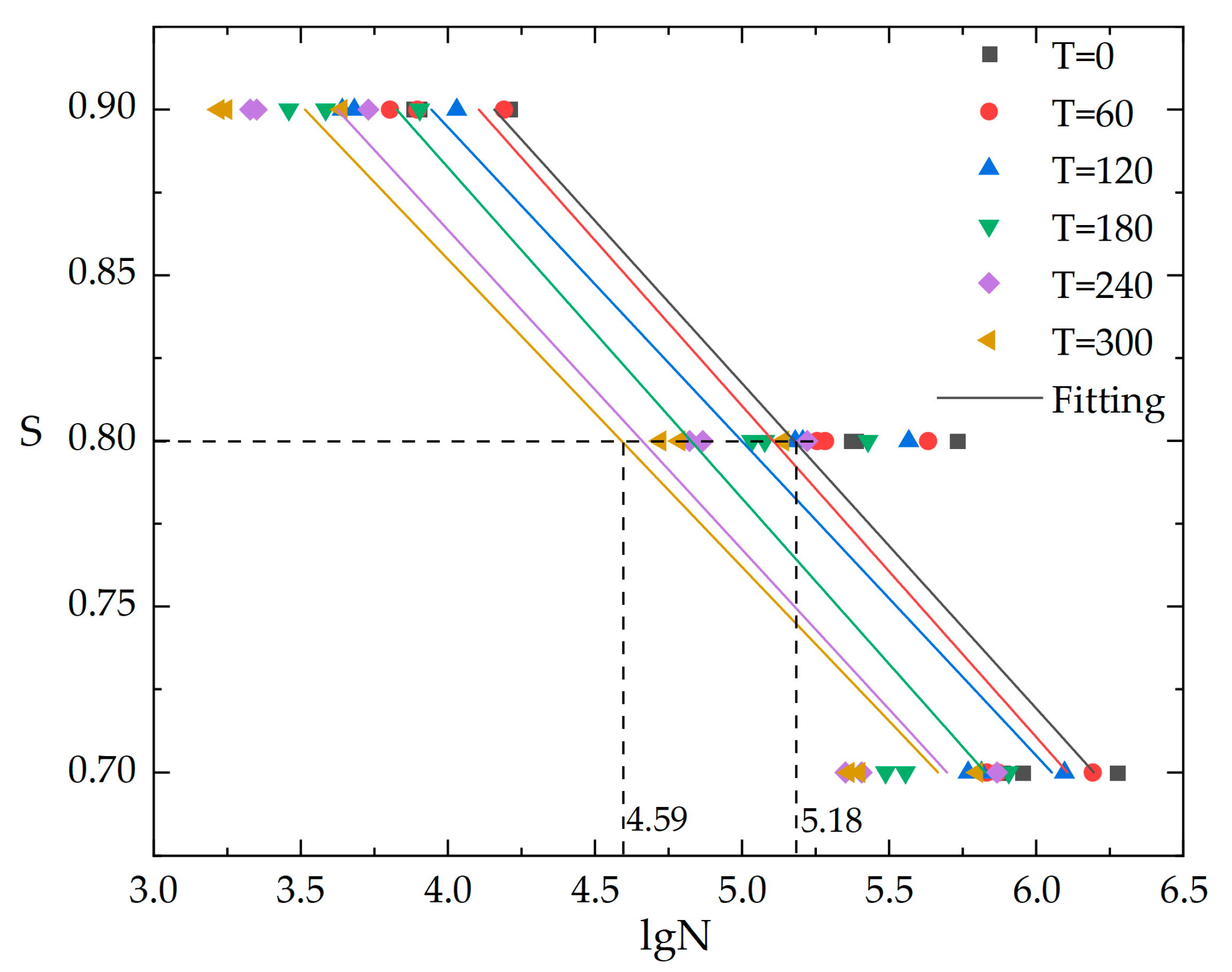 Materials 16 07487 g010