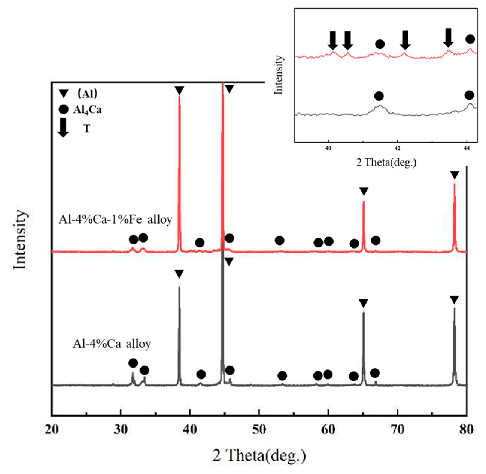 Materials 16 07488 g002