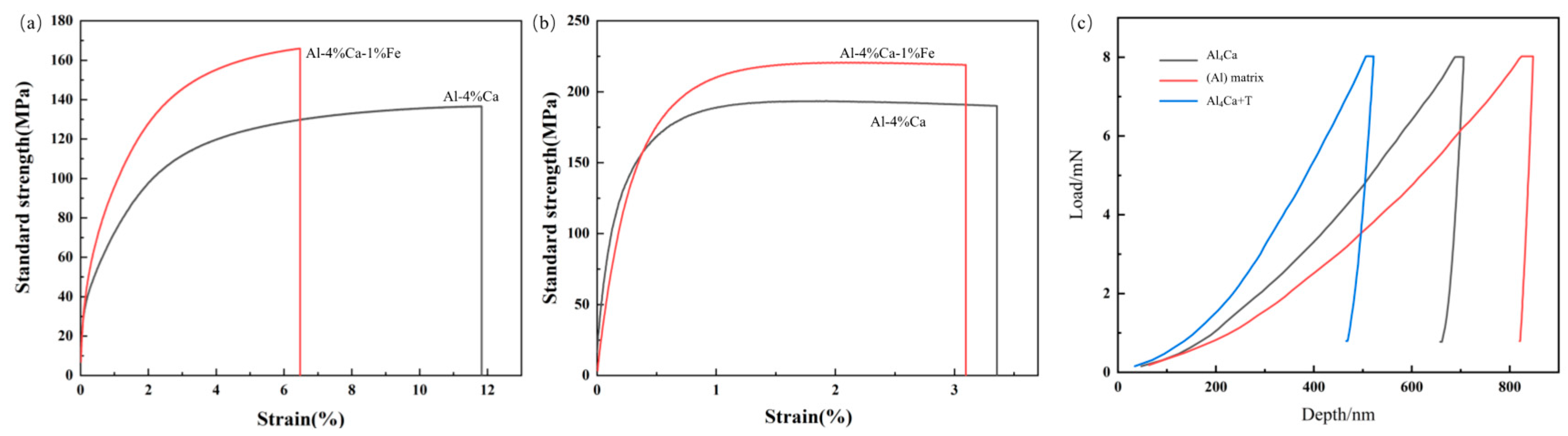 Materials 16 07488 g004