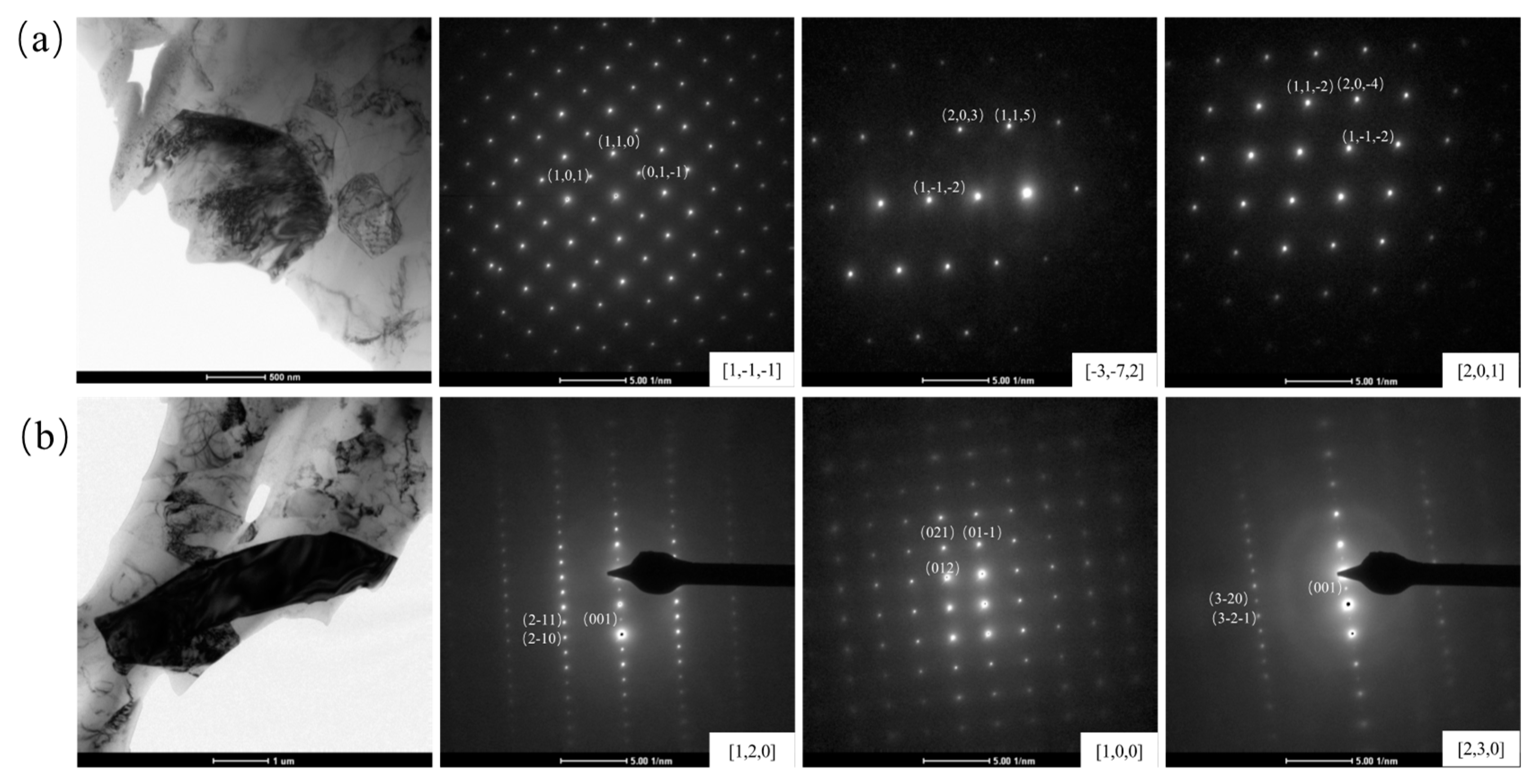 Materials 16 07488 g006