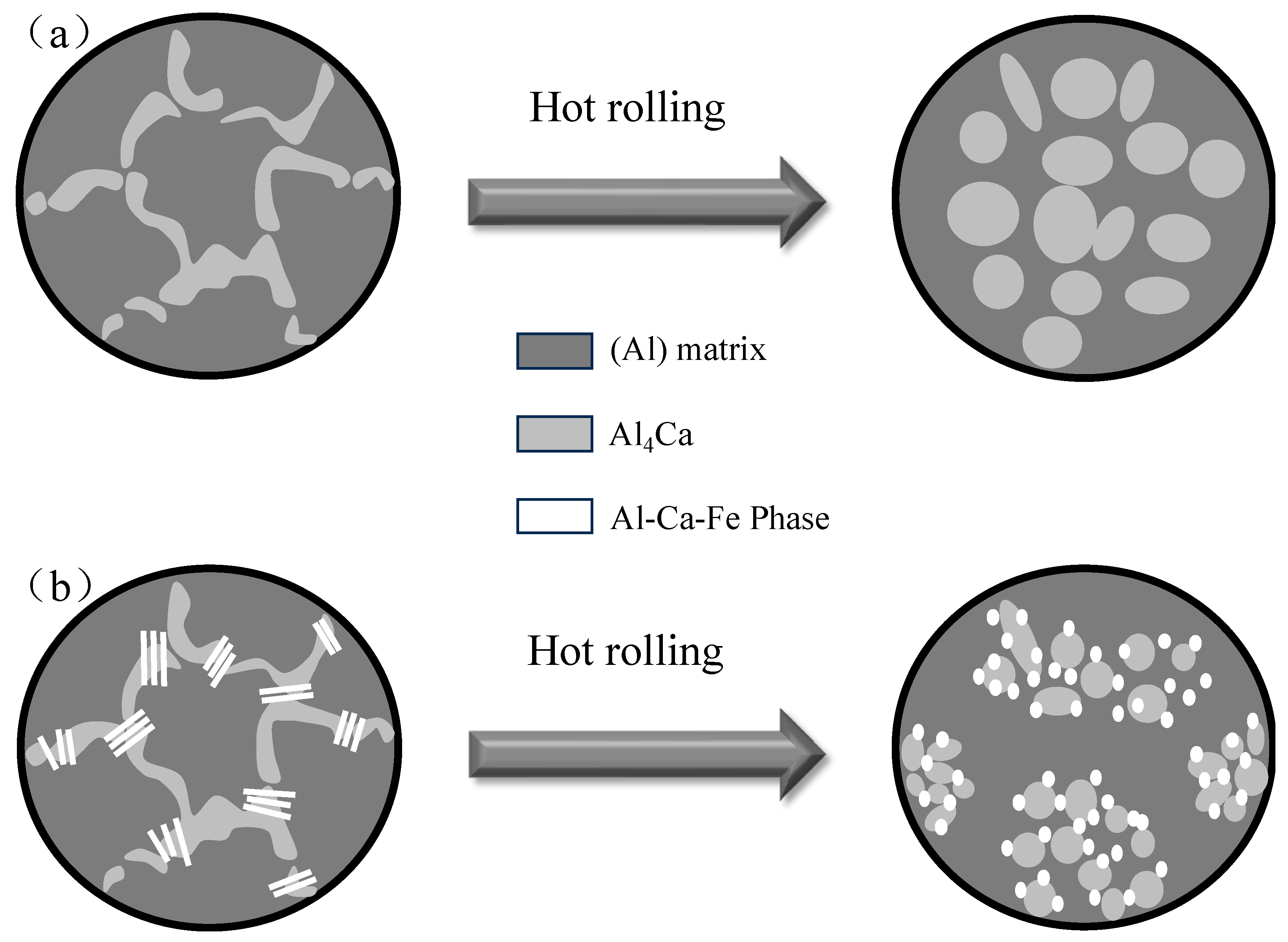 Materials 16 07488 g007