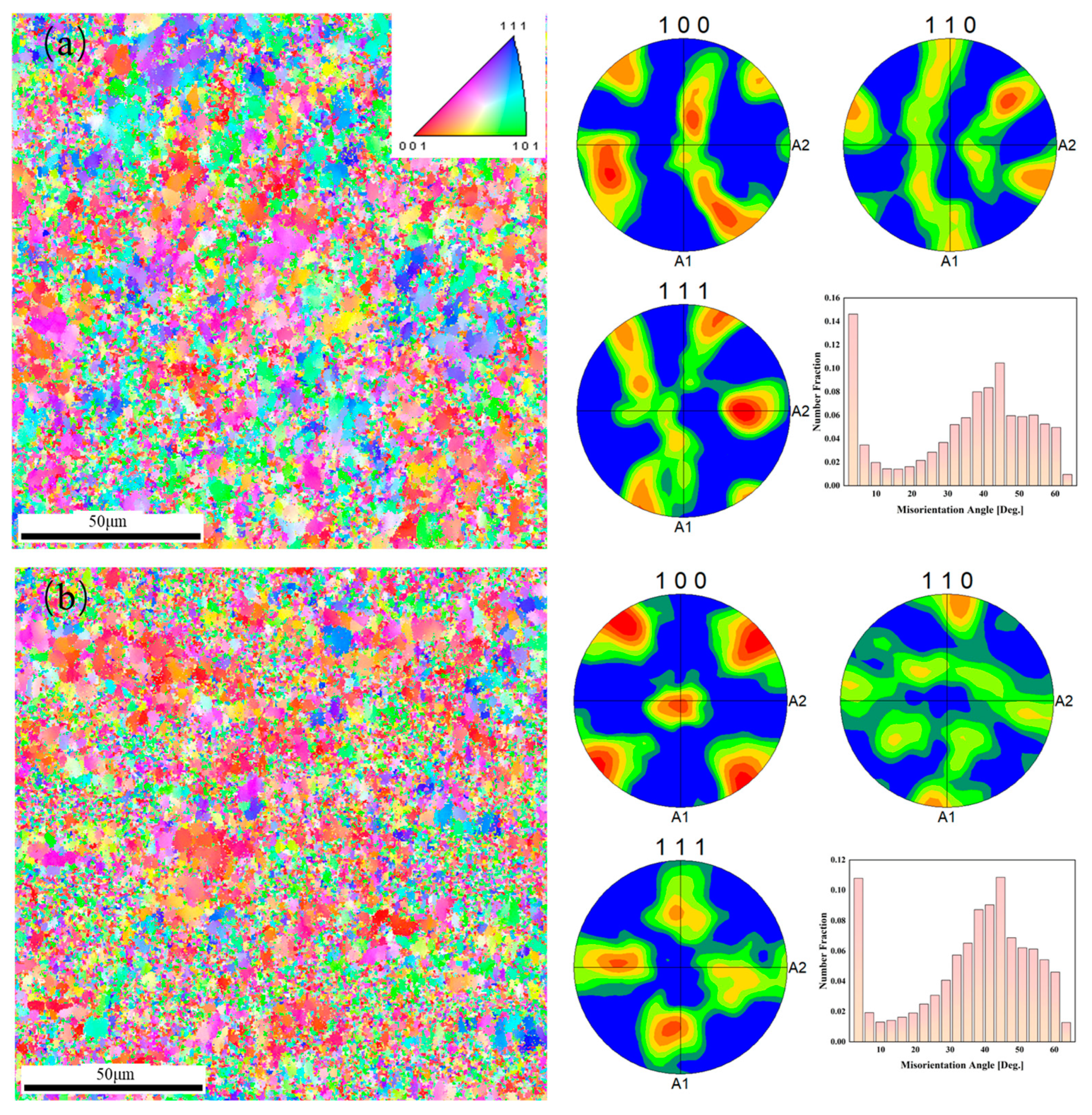 Materials 16 07488 g008