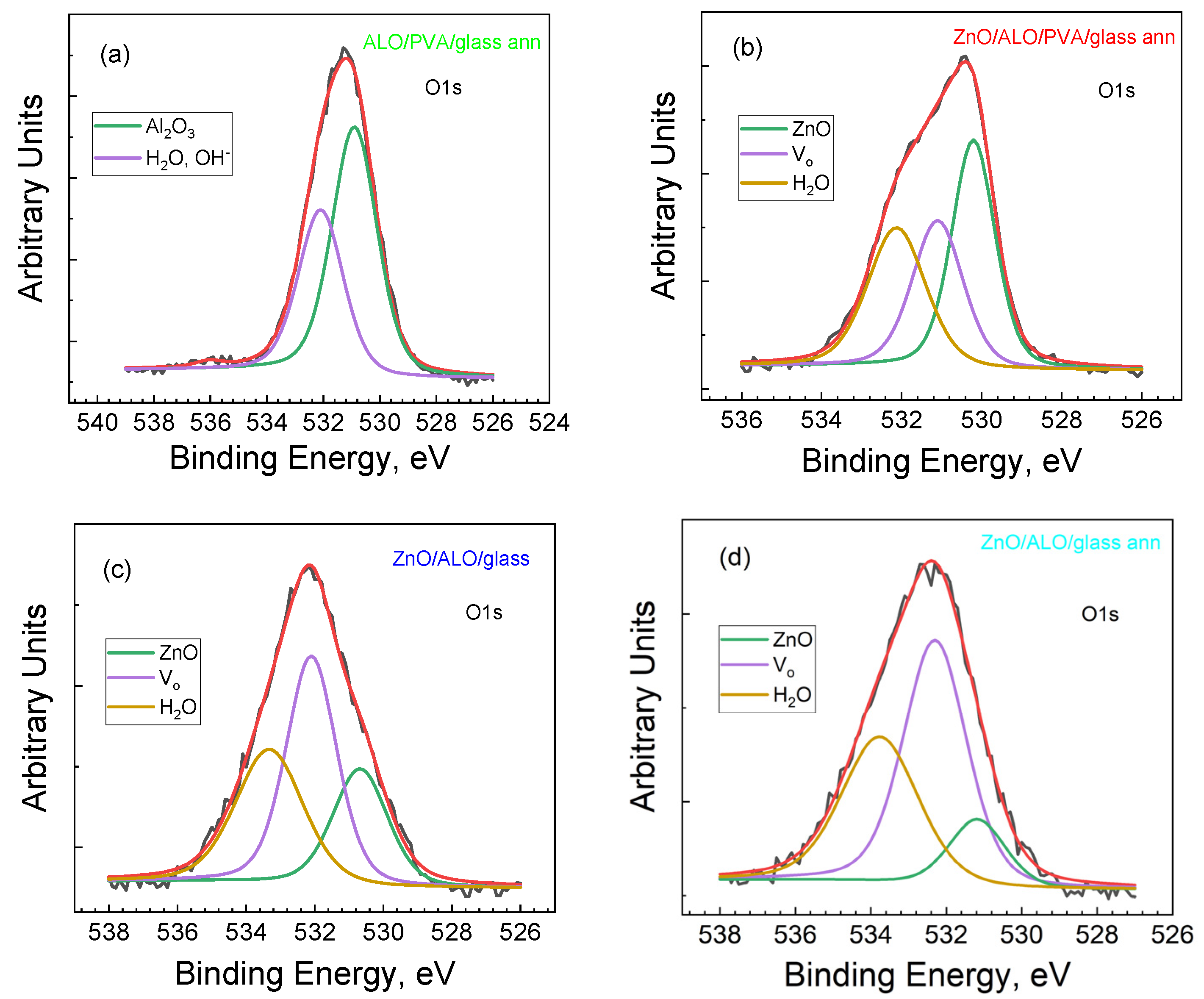 Materials 16 07489 g009