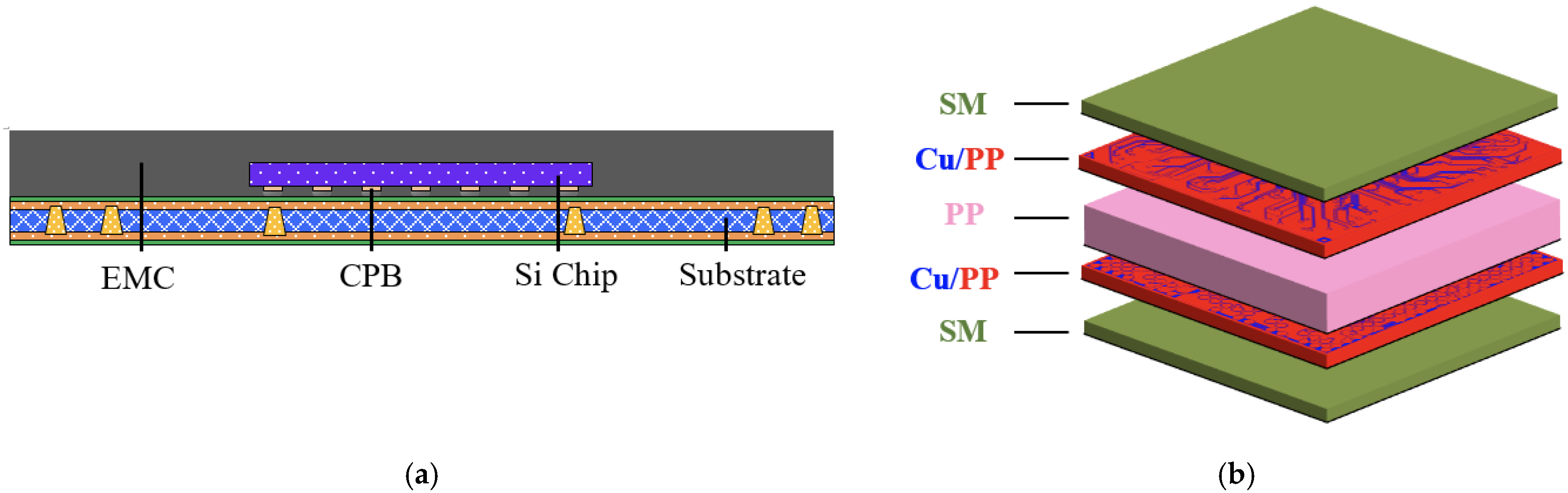 Materials 16 07491 g008