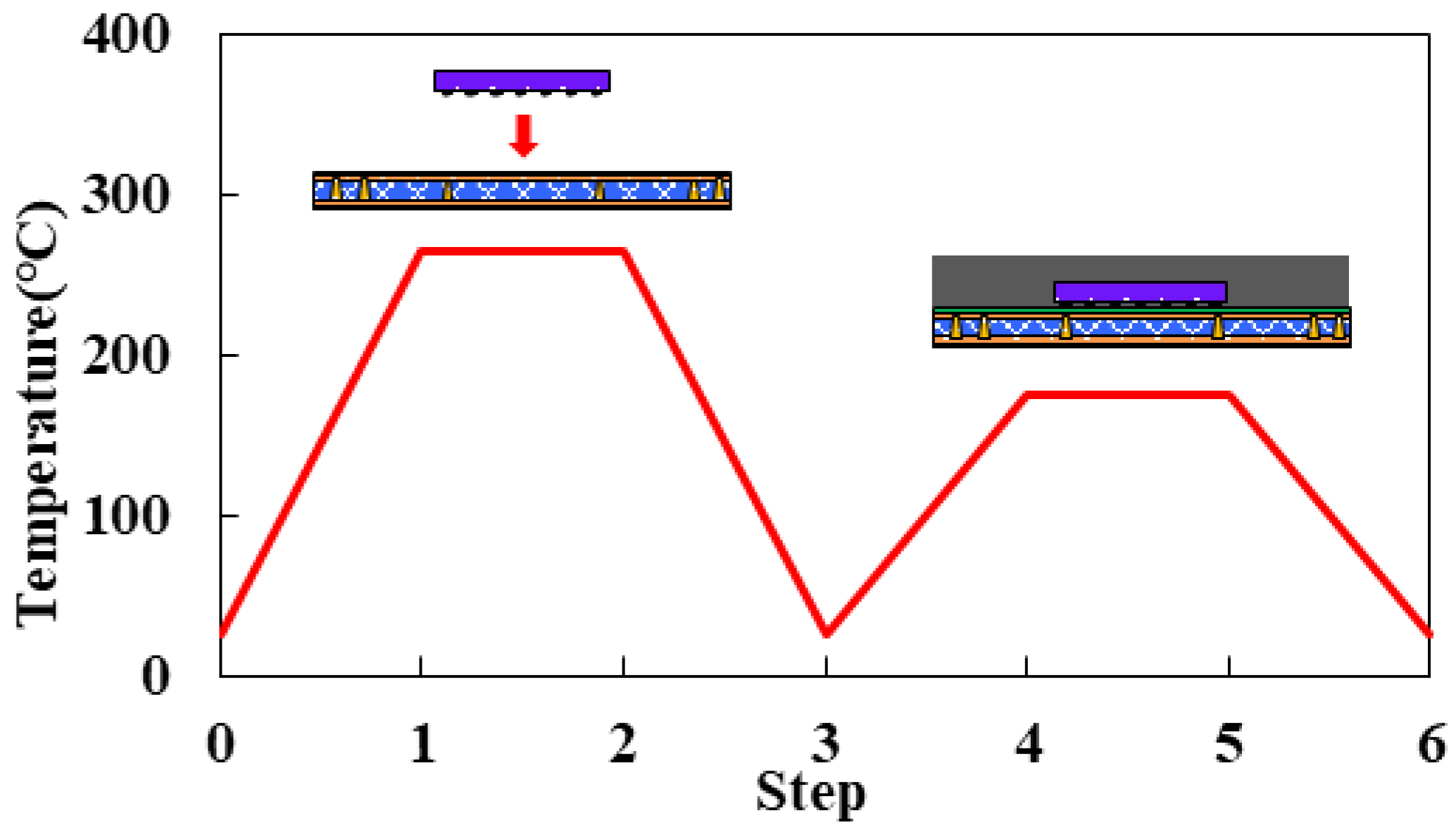 Materials 16 07491 g009