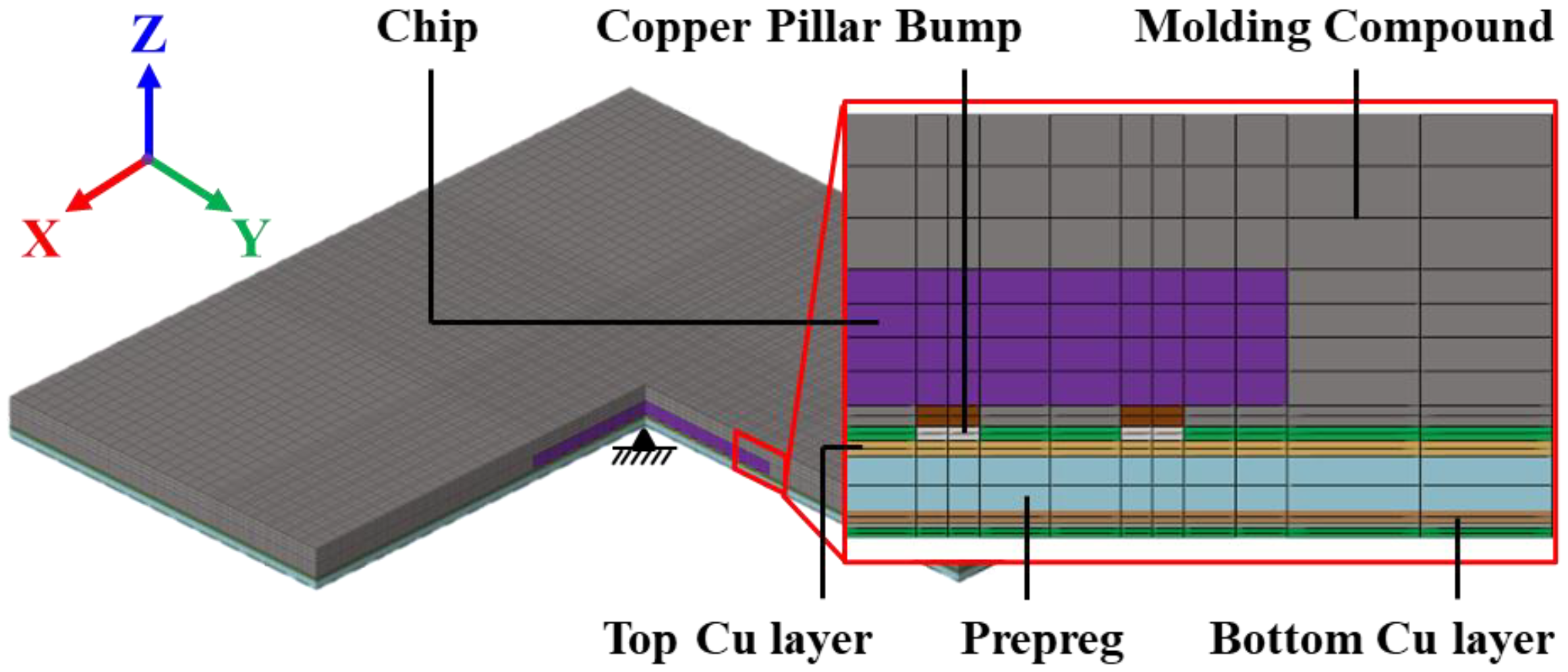 Materials 16 07491 g010