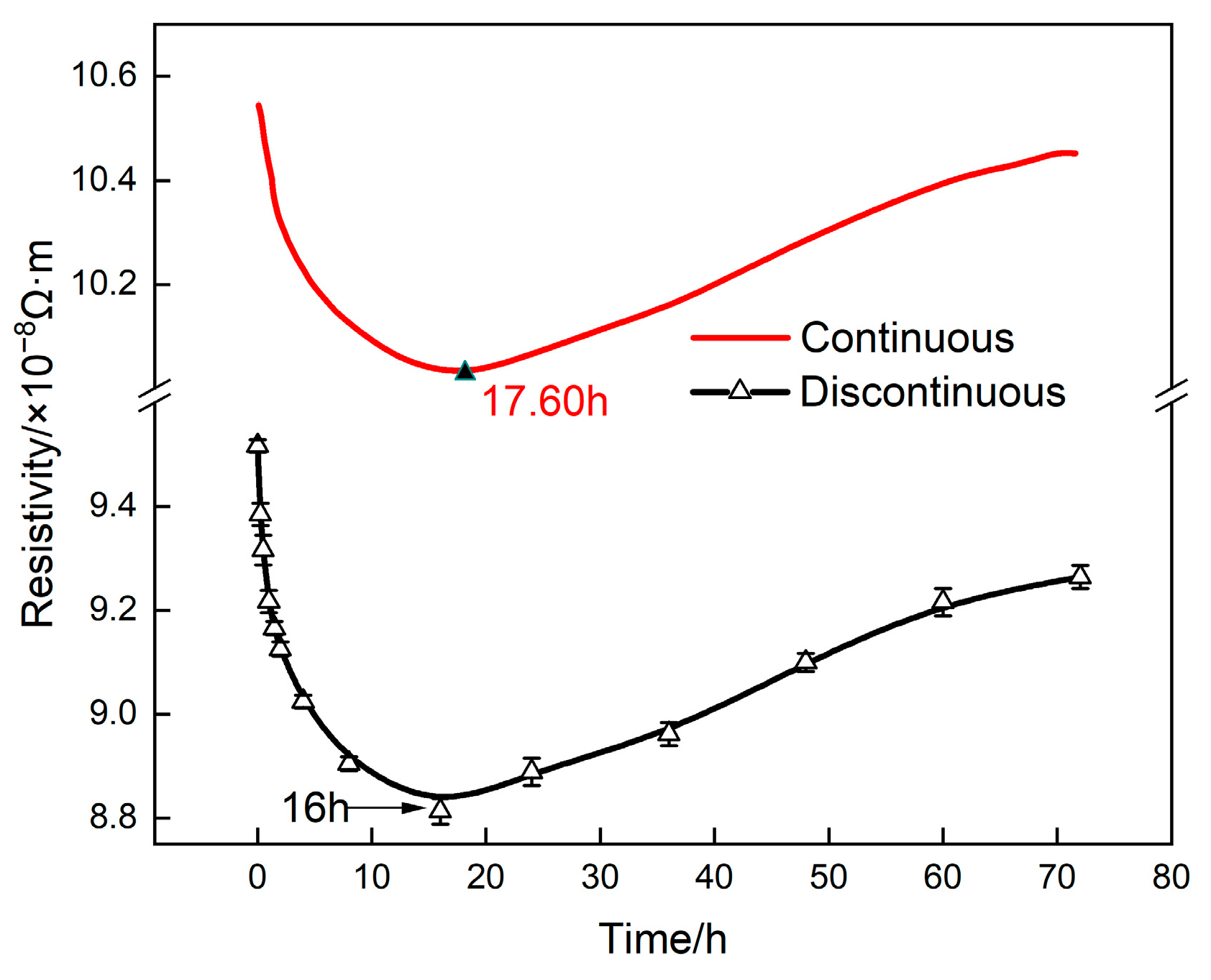Materials 16 07492 g002