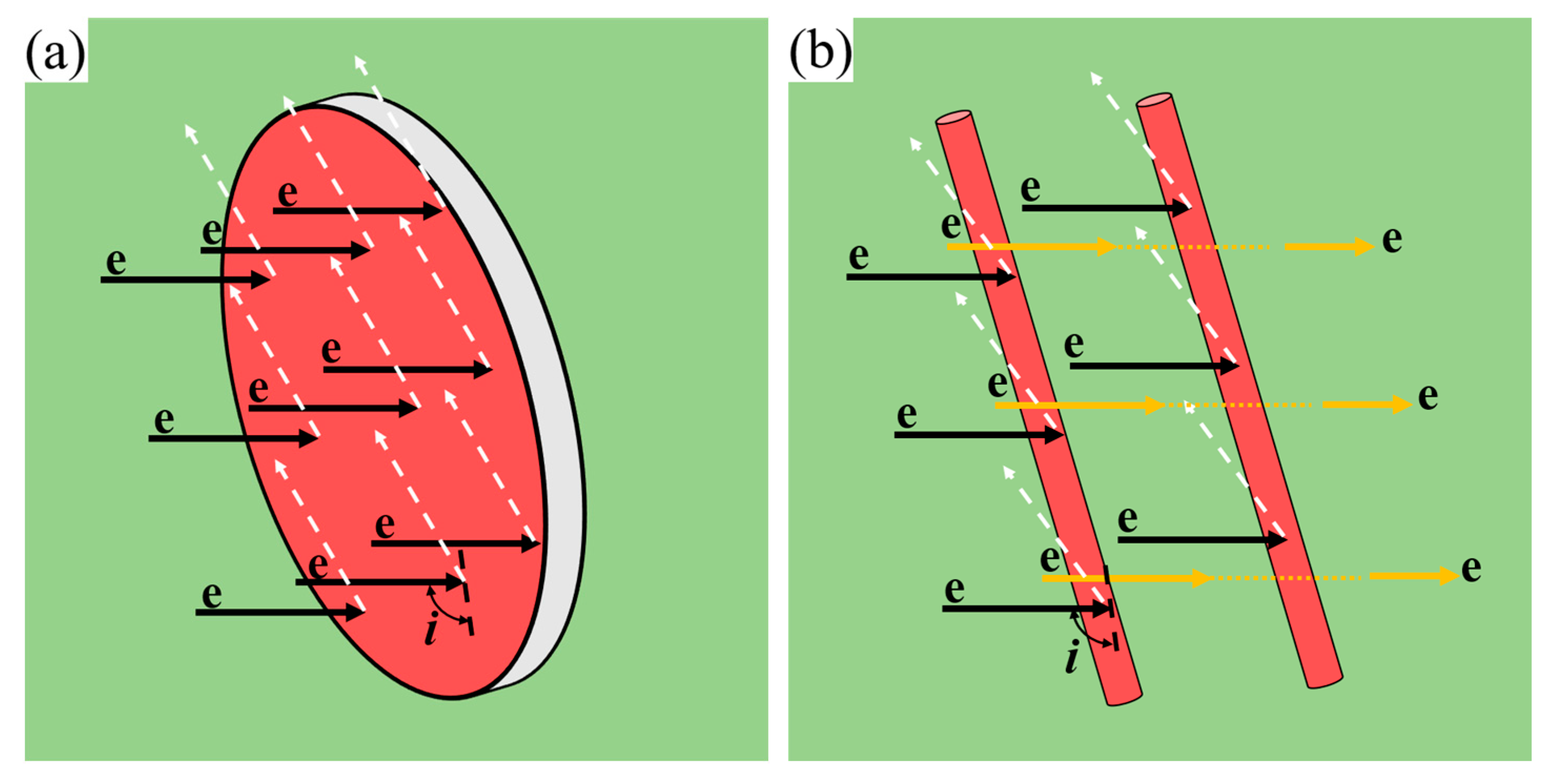 Materials 16 07492 g008