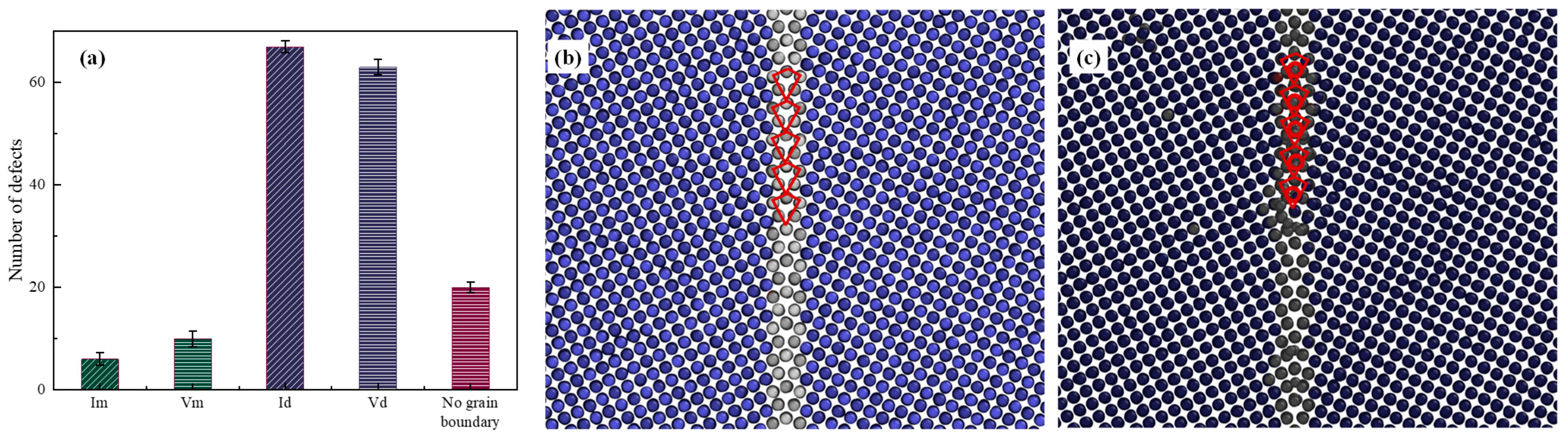 Materials 16 07497 g008