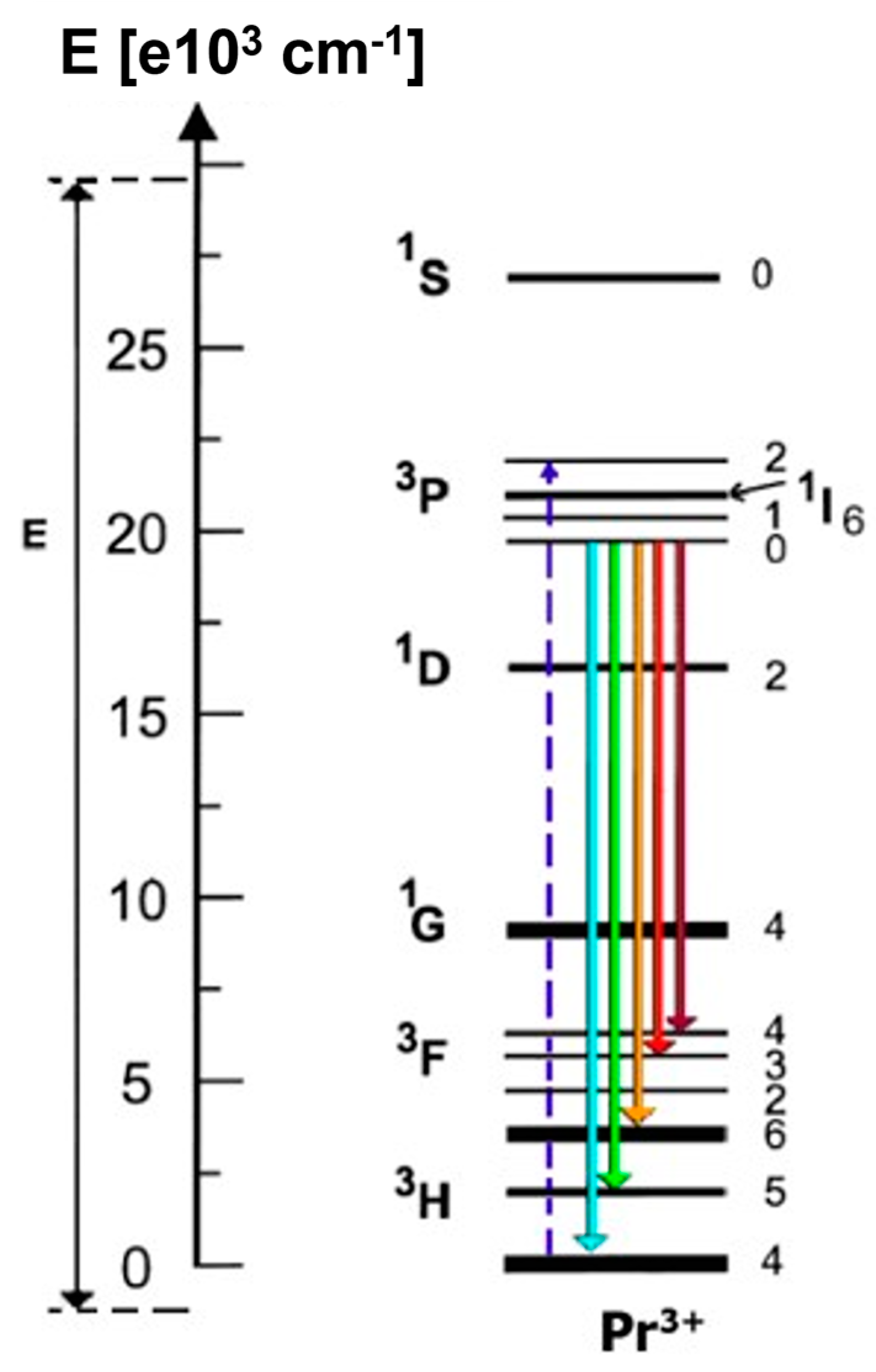 Materials 16 07498 g001 Materials 16 07498 g001
