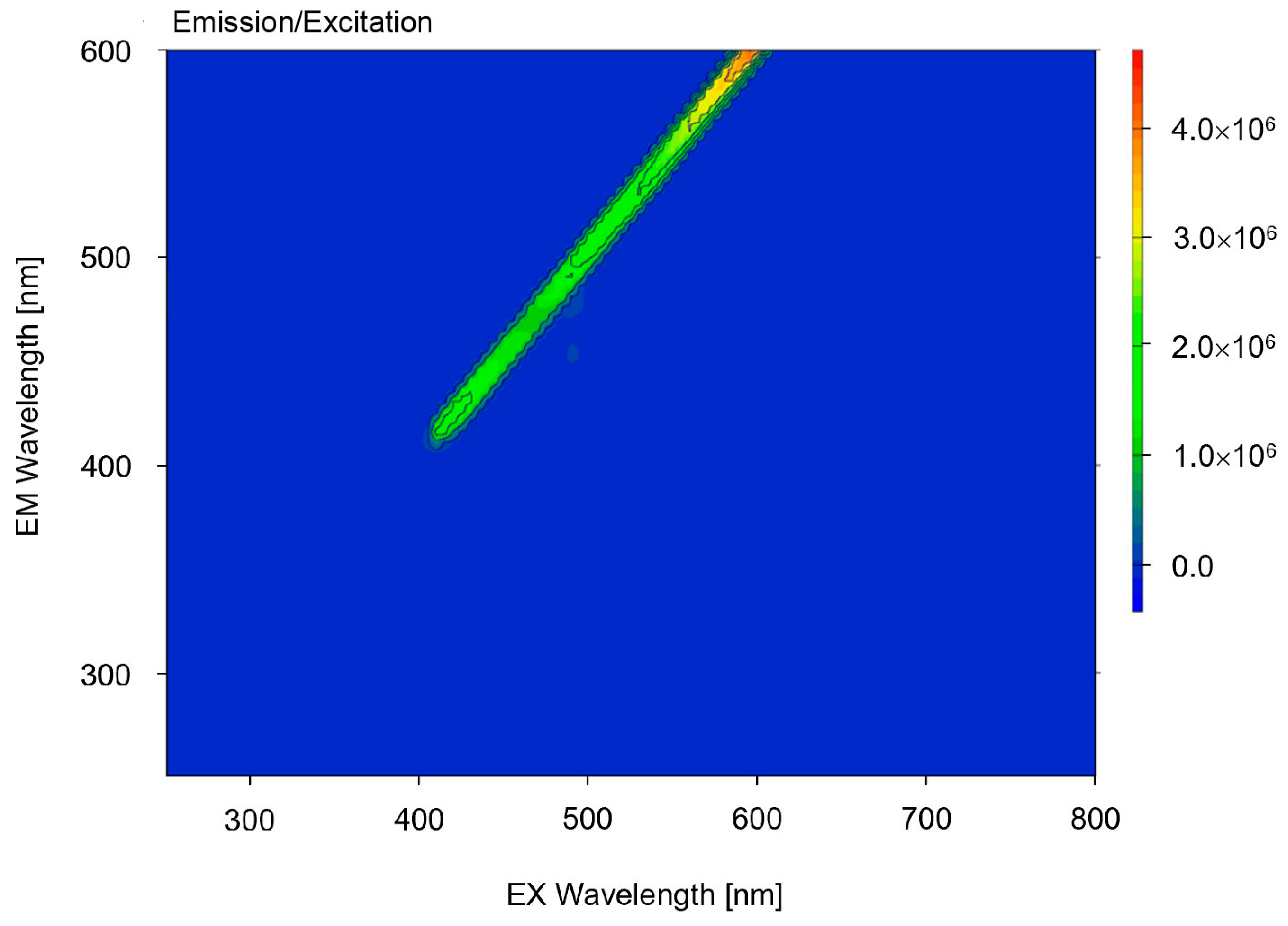 Materials 16 07498 g009 Materials 16 07498 g009