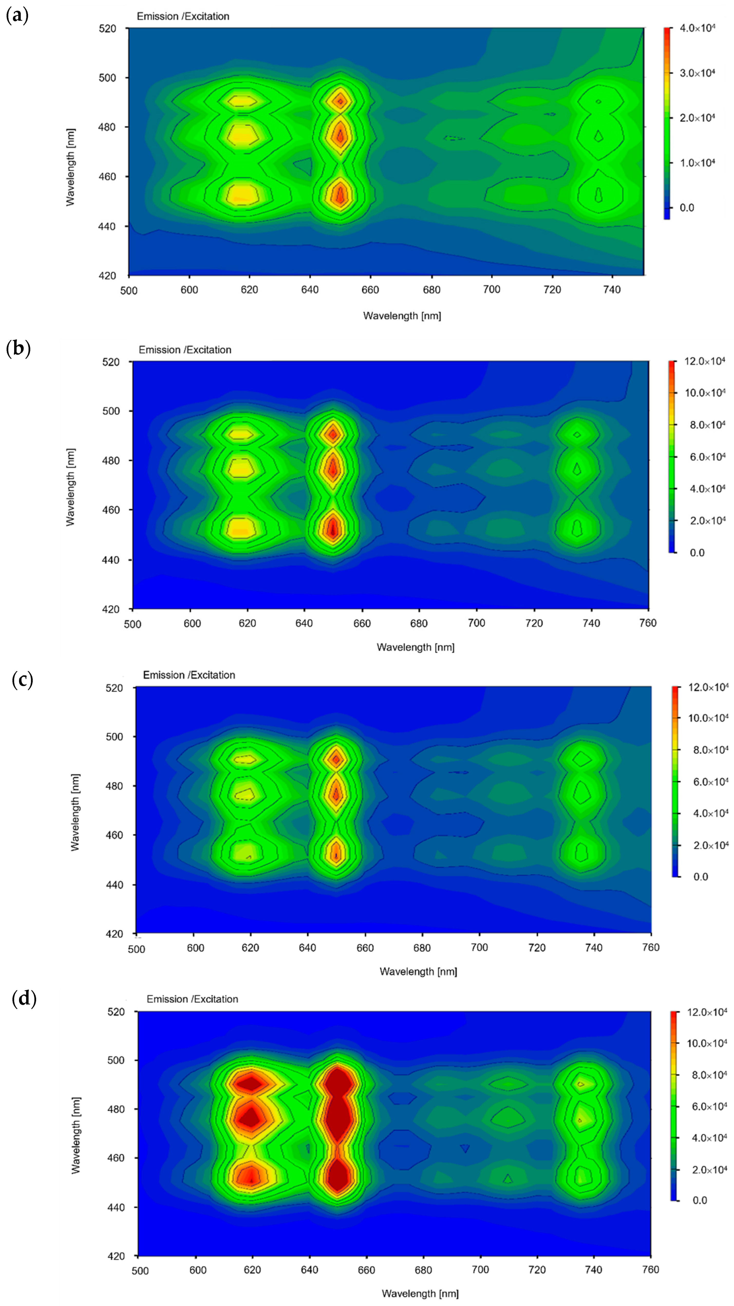 Materials 16 07498 g010 Materials 16 07498 g010