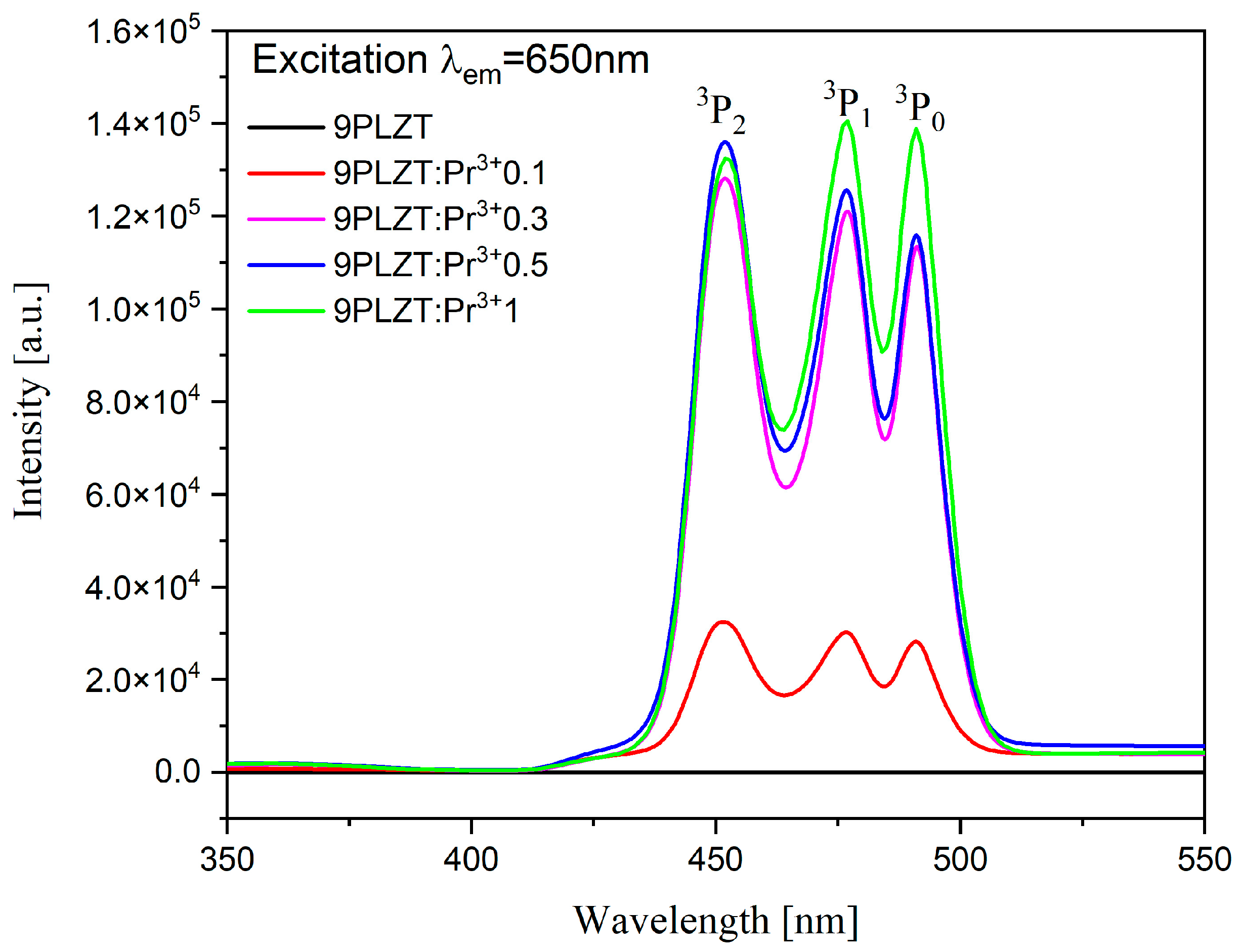 Materials 16 07498 g011 Materials 16 07498 g011