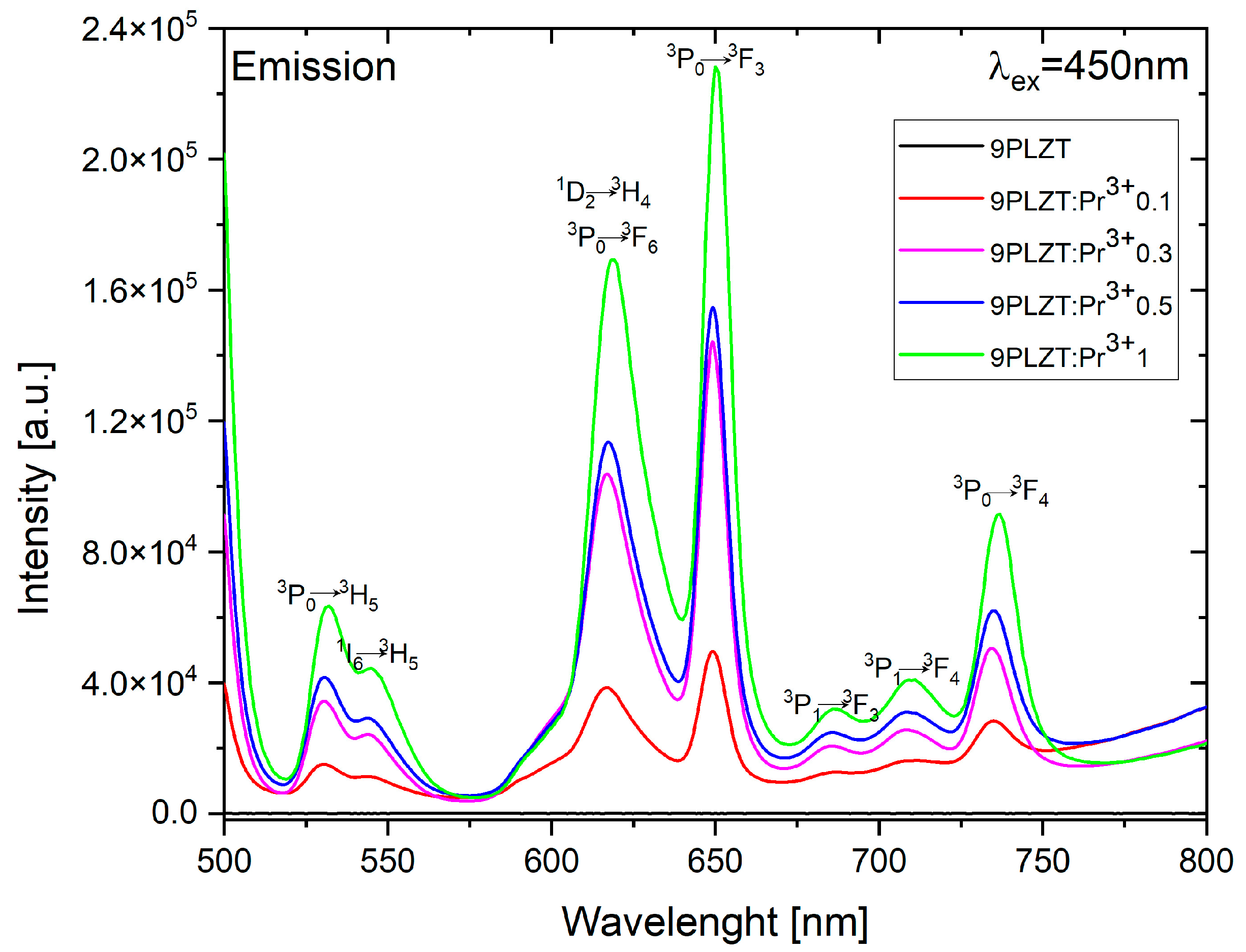 Materials 16 07498 g012 Materials 16 07498 g012