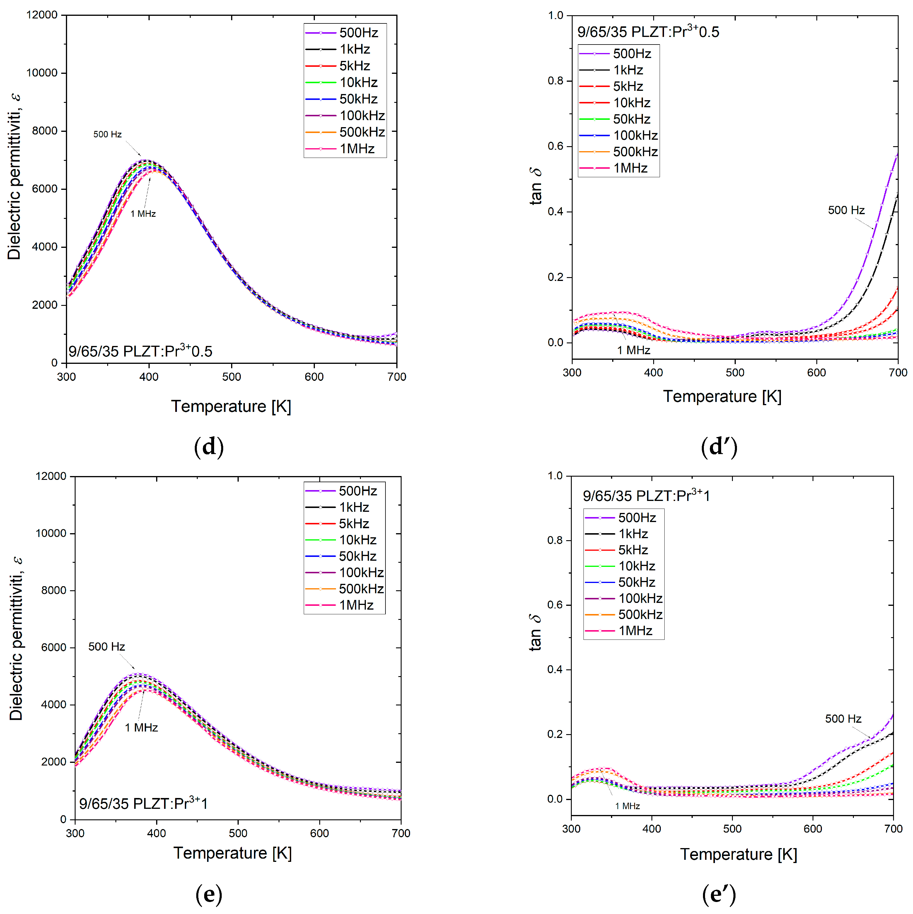 Materials 16 07498 g014b Materials 16 07498 g014b