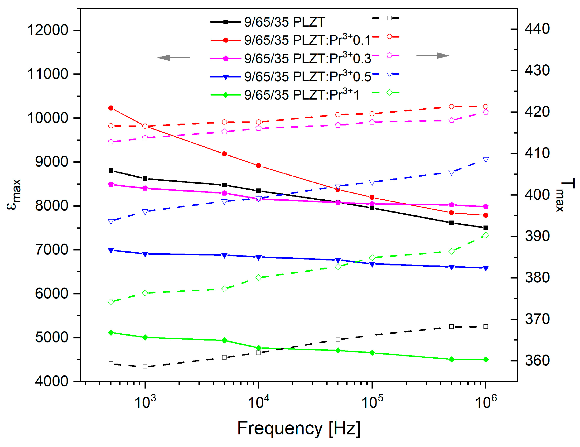 Materials 16 07498 g015 Materials 16 07498 g015