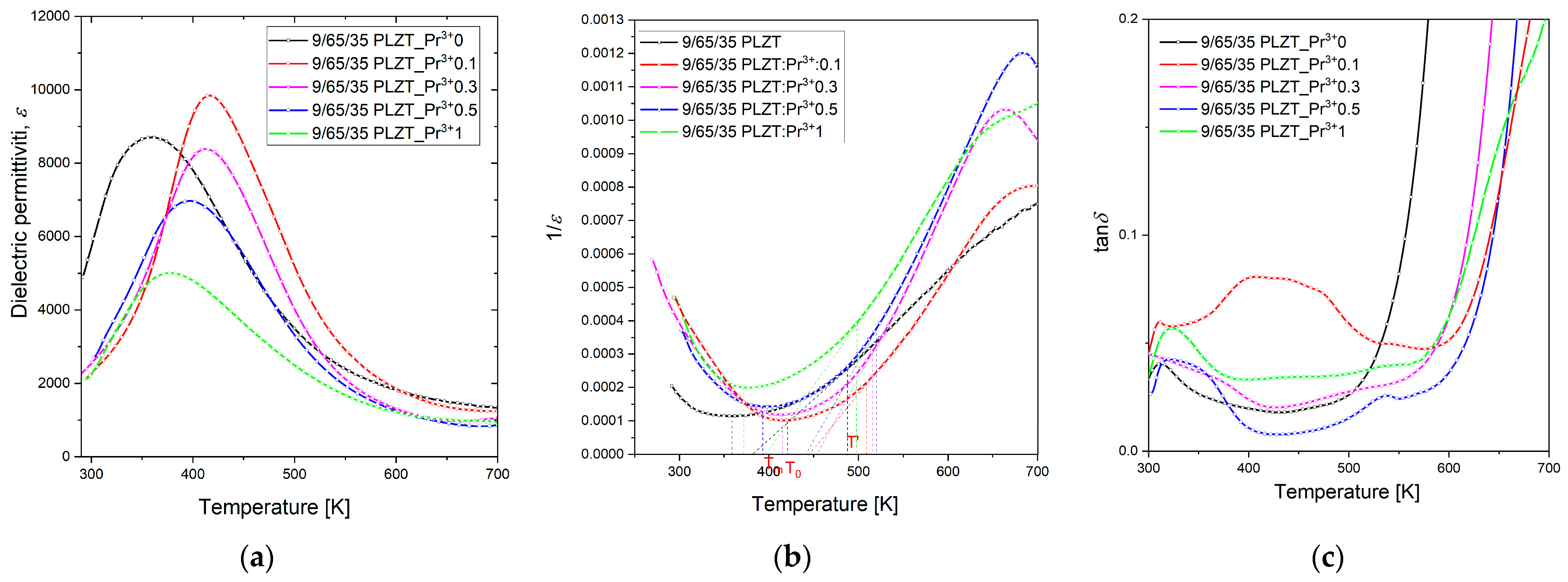 Materials 16 07498 g016 Materials 16 07498 g016