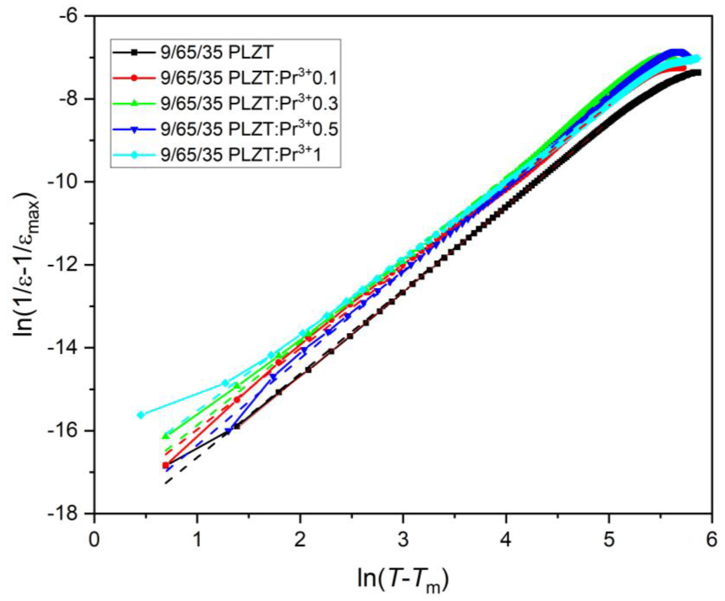 Materials 16 07498 g017 Materials 16 07498 g017