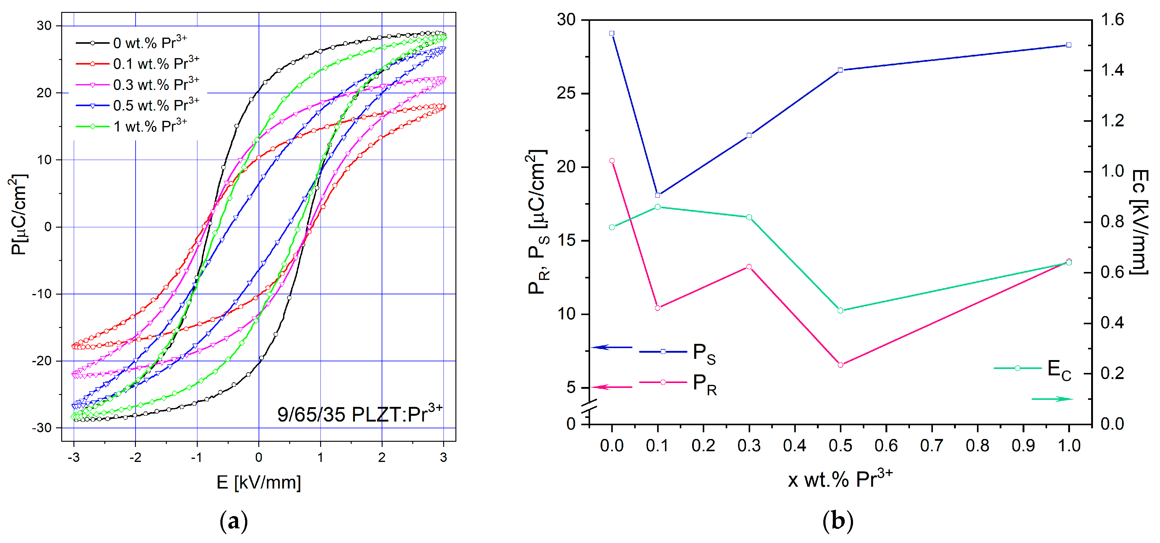 Materials 16 07498 g019 Materials 16 07498 g019