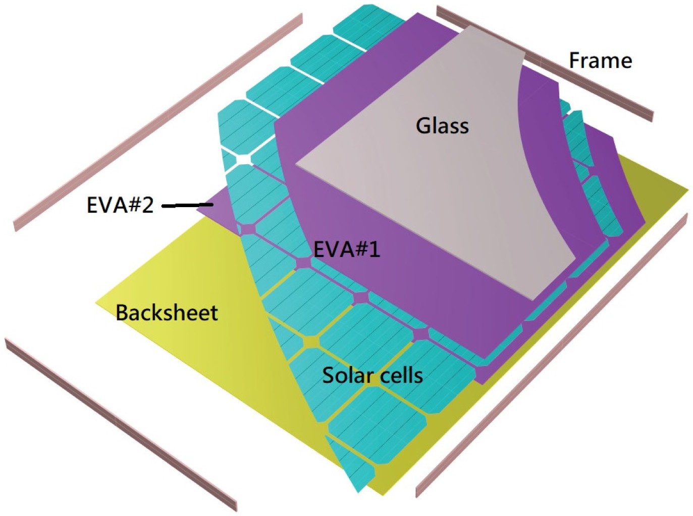 Materials 16 07500 g001