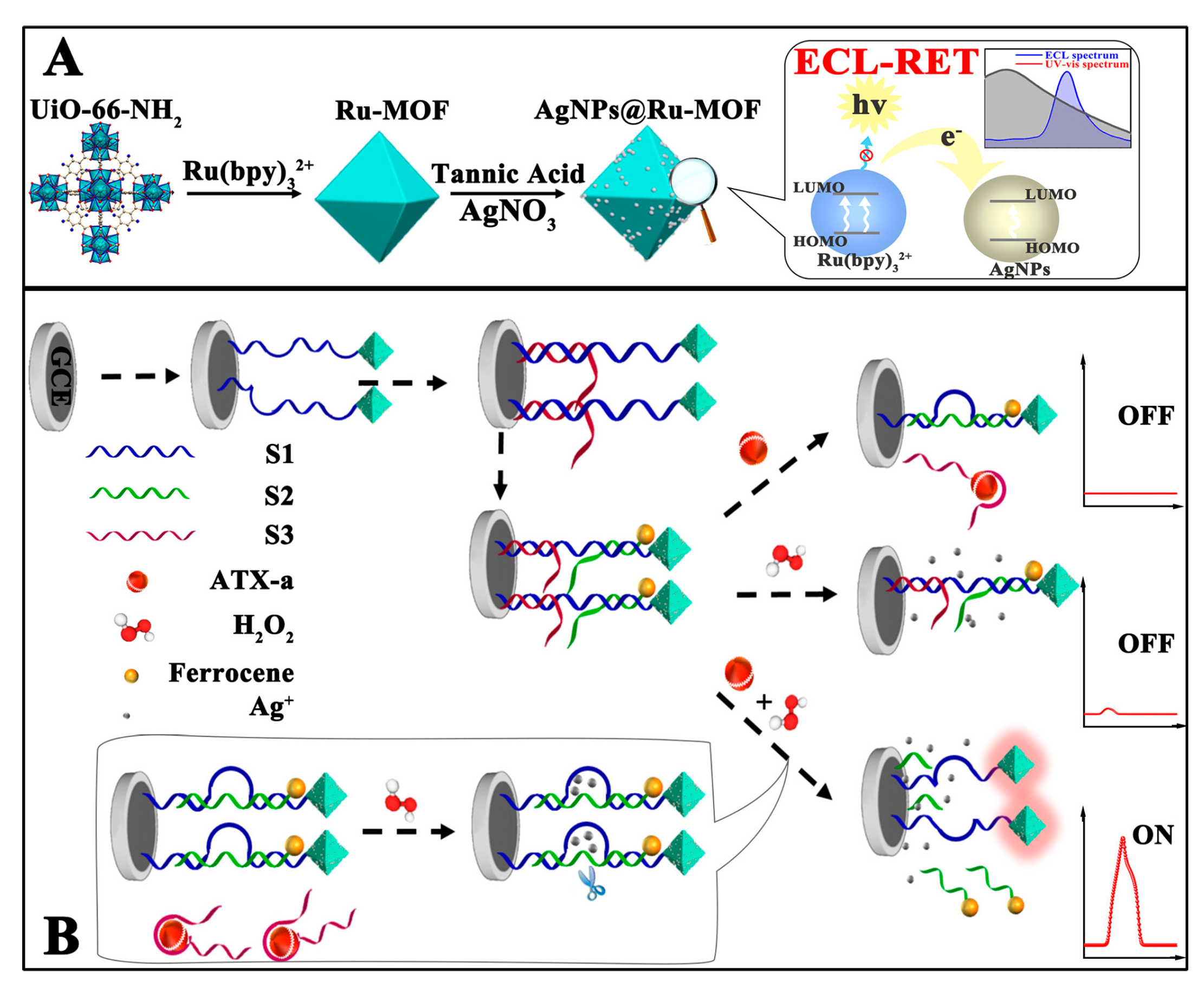 Materials 16 07502 g008