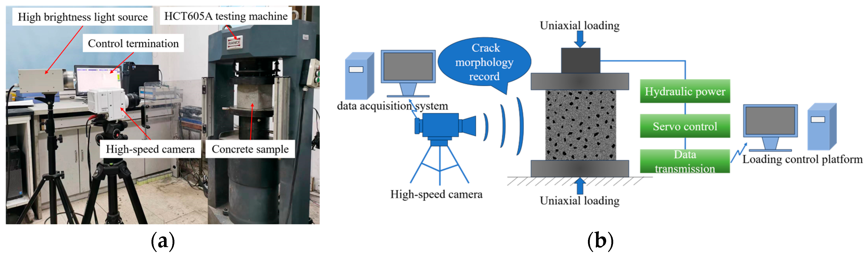 Materials 16 07503 g002