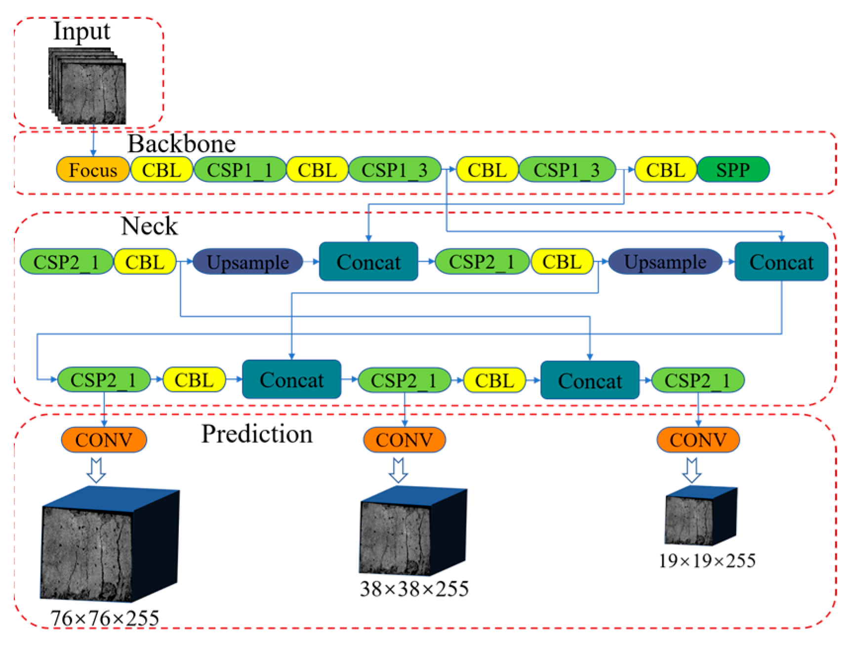 Materials 16 07503 g003