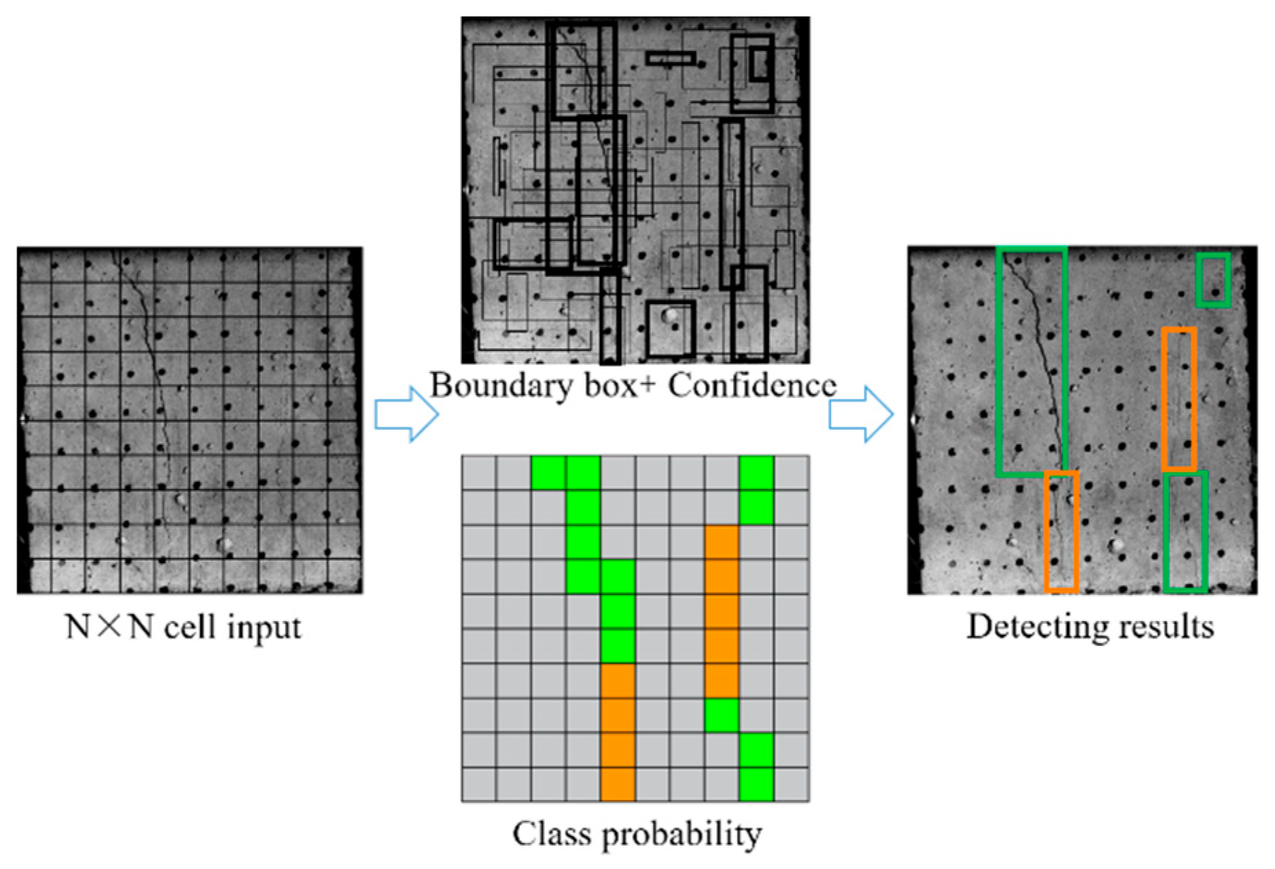 Materials 16 07503 g004