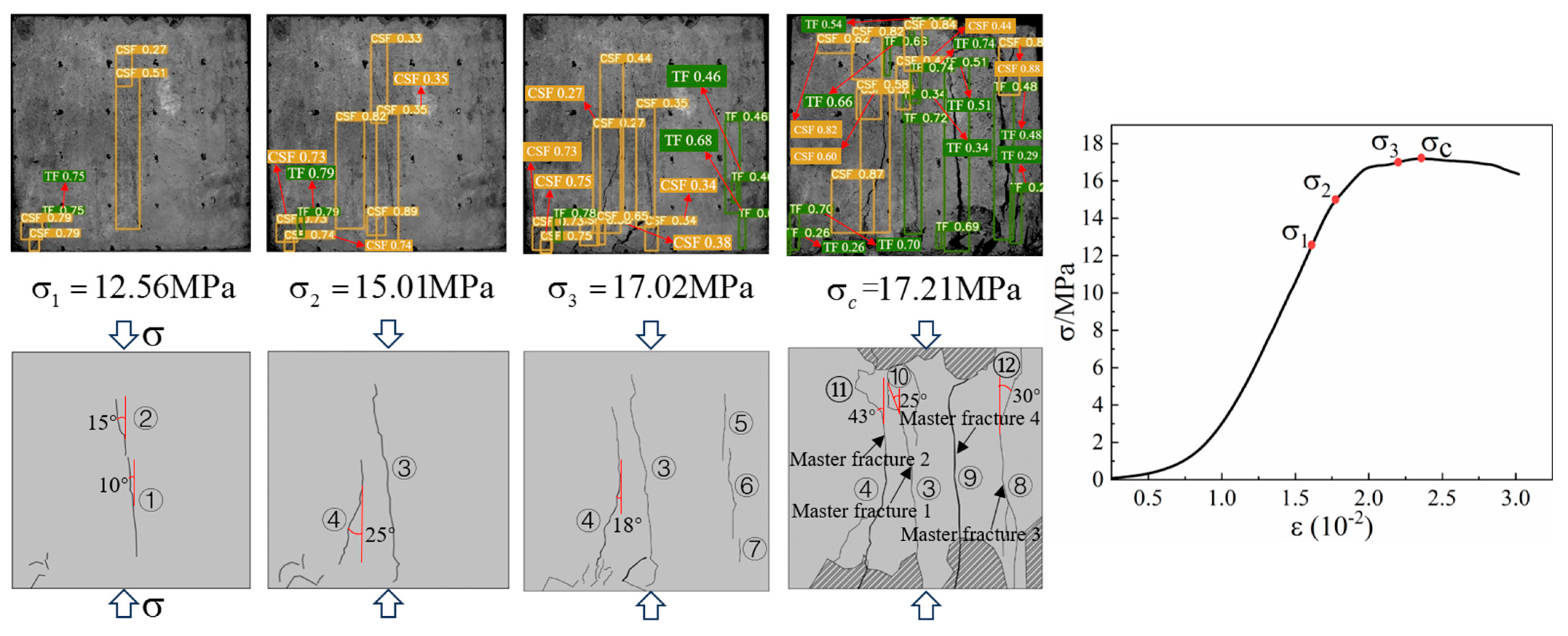 Materials 16 07503 g010